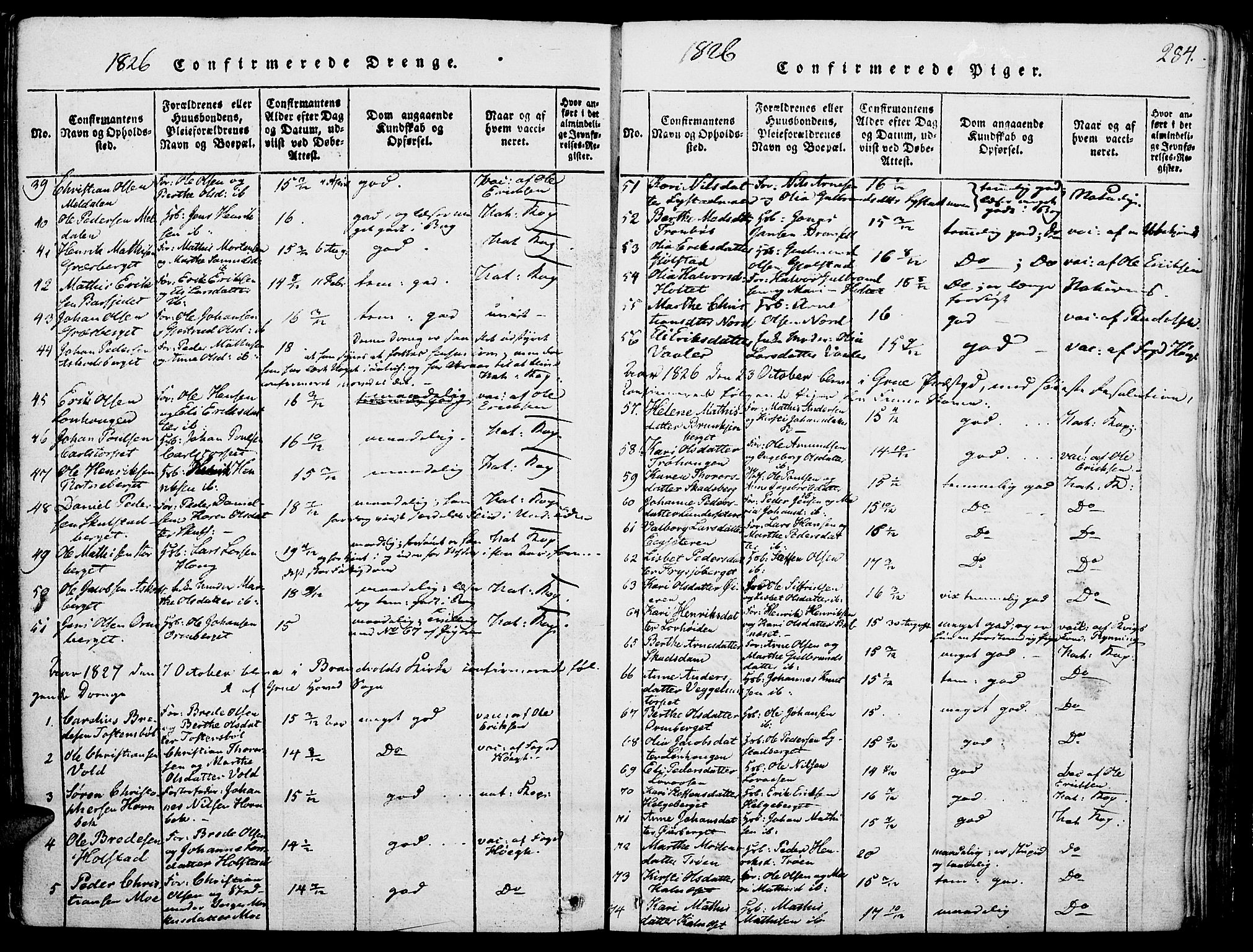 Grue prestekontor, SAH/PREST-036/H/Ha/Haa/L0006: Parish register (official) no. 6, 1814-1830, p. 284