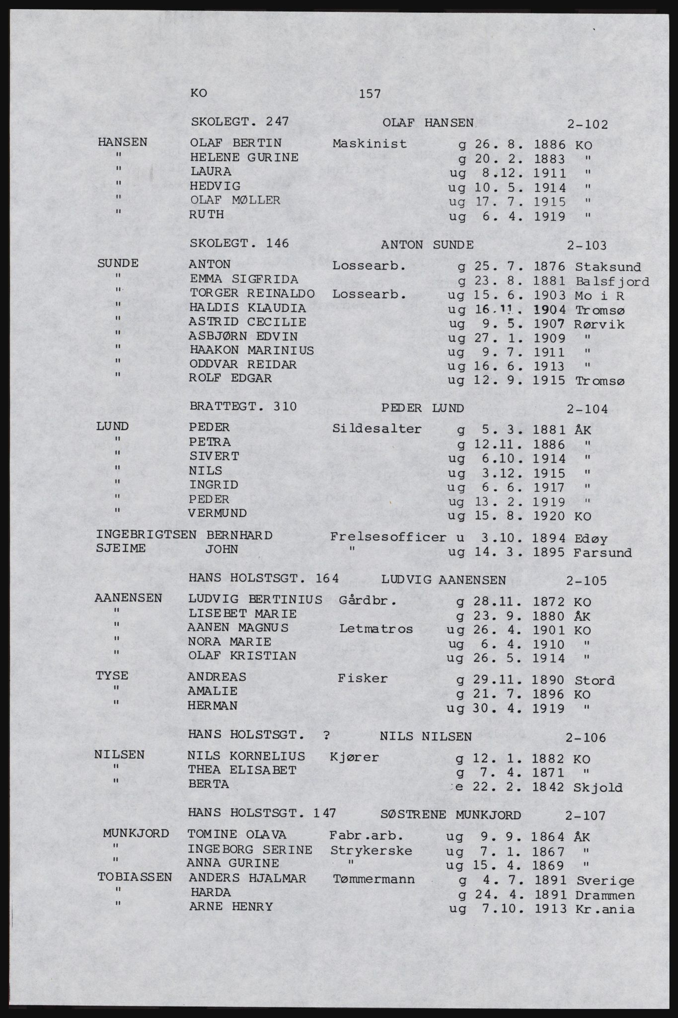 SAST, Copy of 1920 census for Karmøy, 1920, p. 173