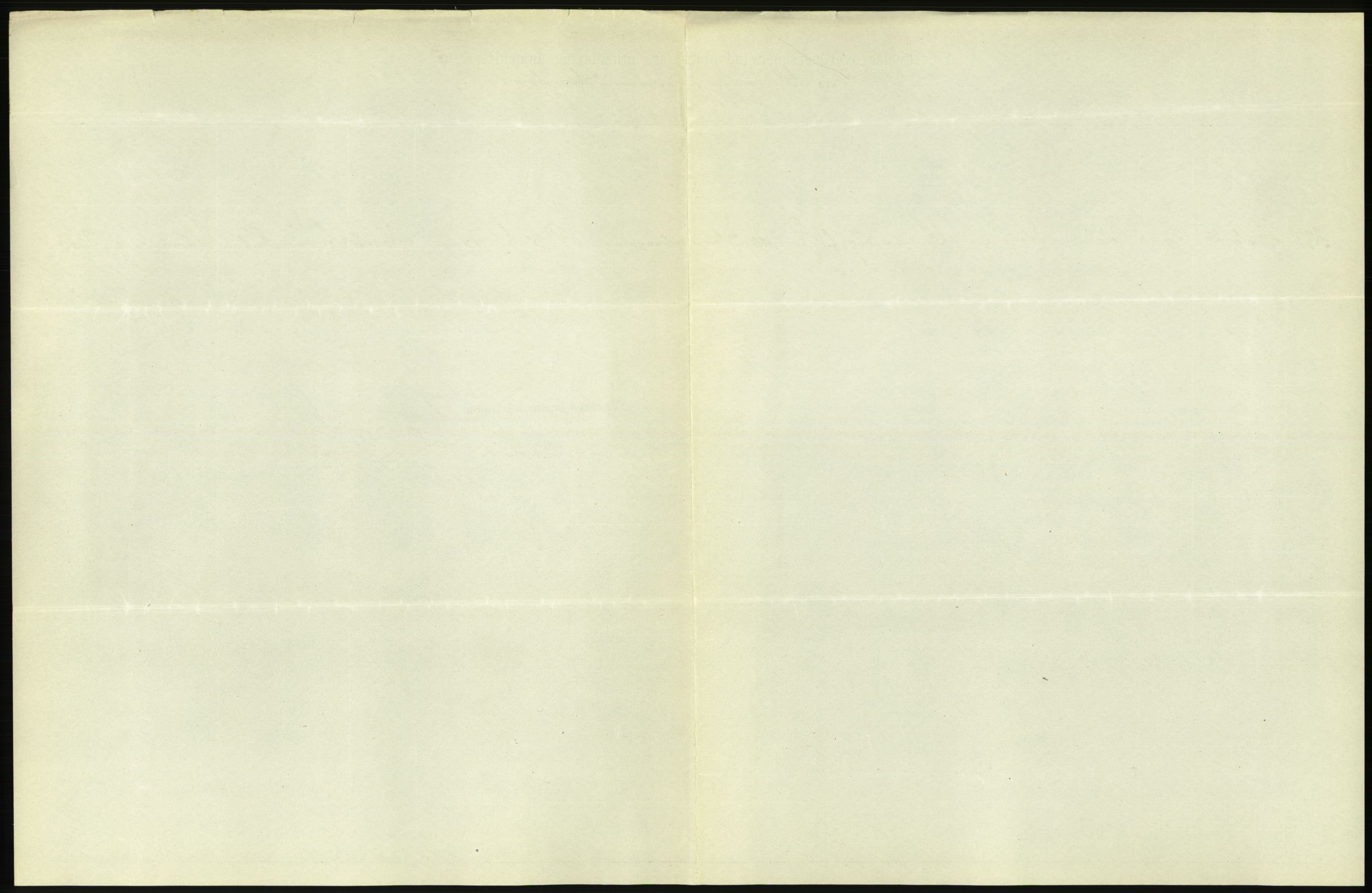 Statistisk sentralbyrå, Sosioøkonomiske emner, Folketellinger, boliger og boforhold, AV/RA-S-2231/F/Fa/L0001: Innvandring. Navn/fylkesvis, 1915, p. 557