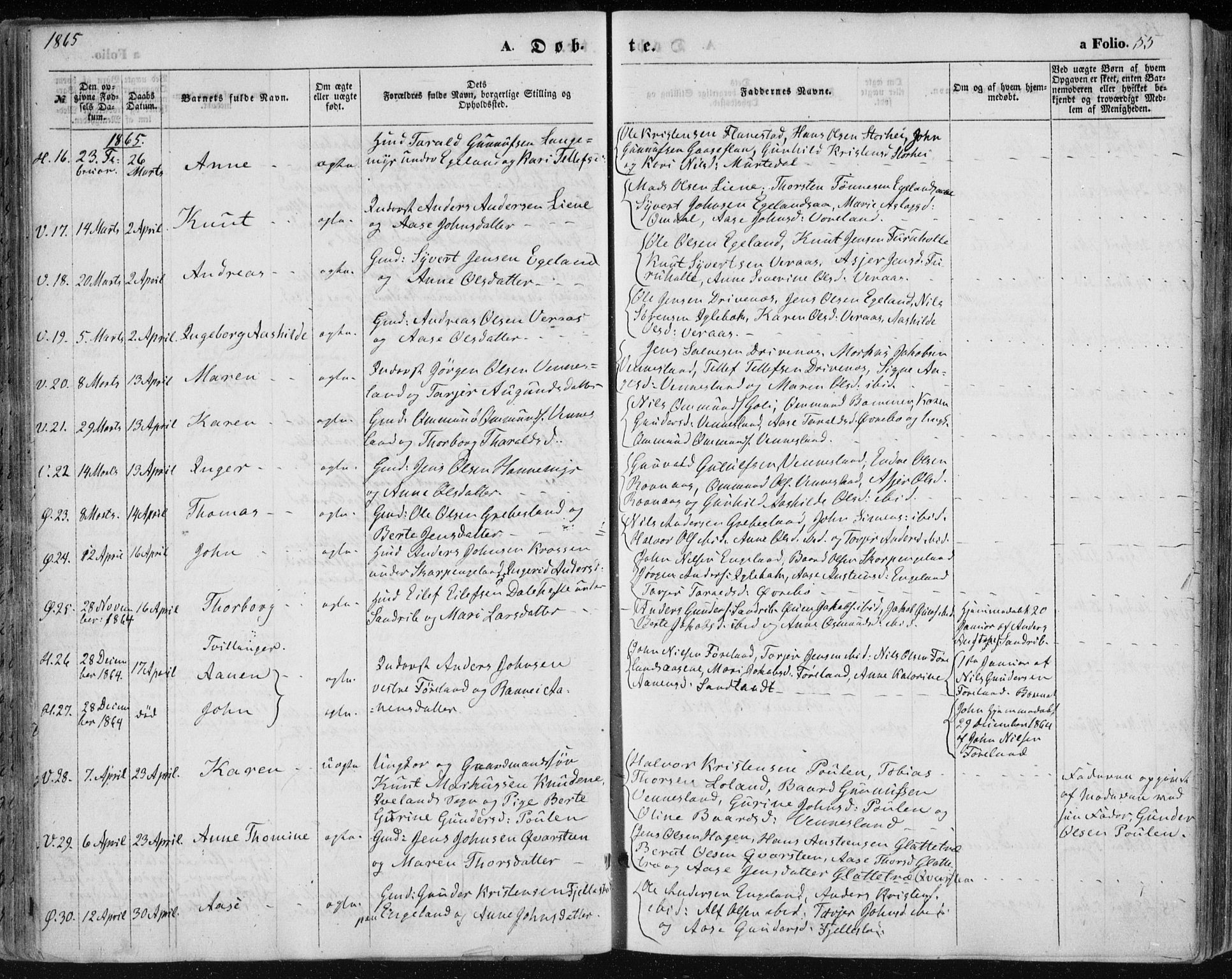 Vennesla sokneprestkontor, SAK/1111-0045/Fa/Fac/L0007: Parish register (official) no. A 7, 1855-1873, p. 55