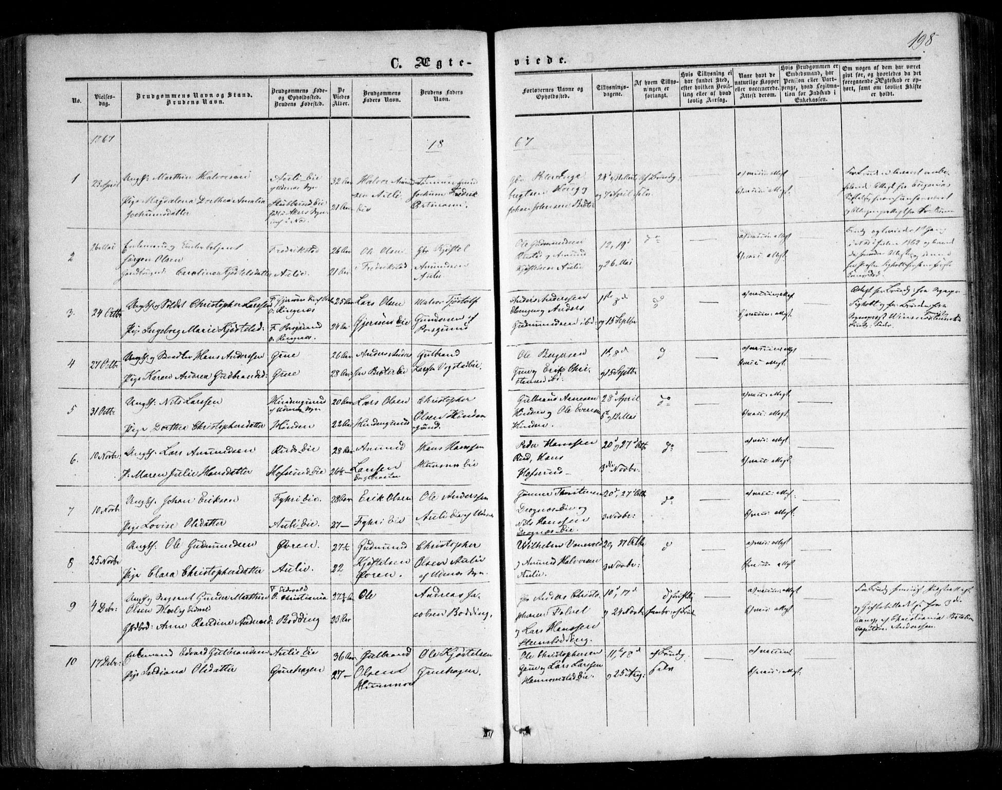 Nes prestekontor Kirkebøker, AV/SAO-A-10410/F/Fc/L0001: Parish register (official) no. III 1, 1859-1882, p. 198