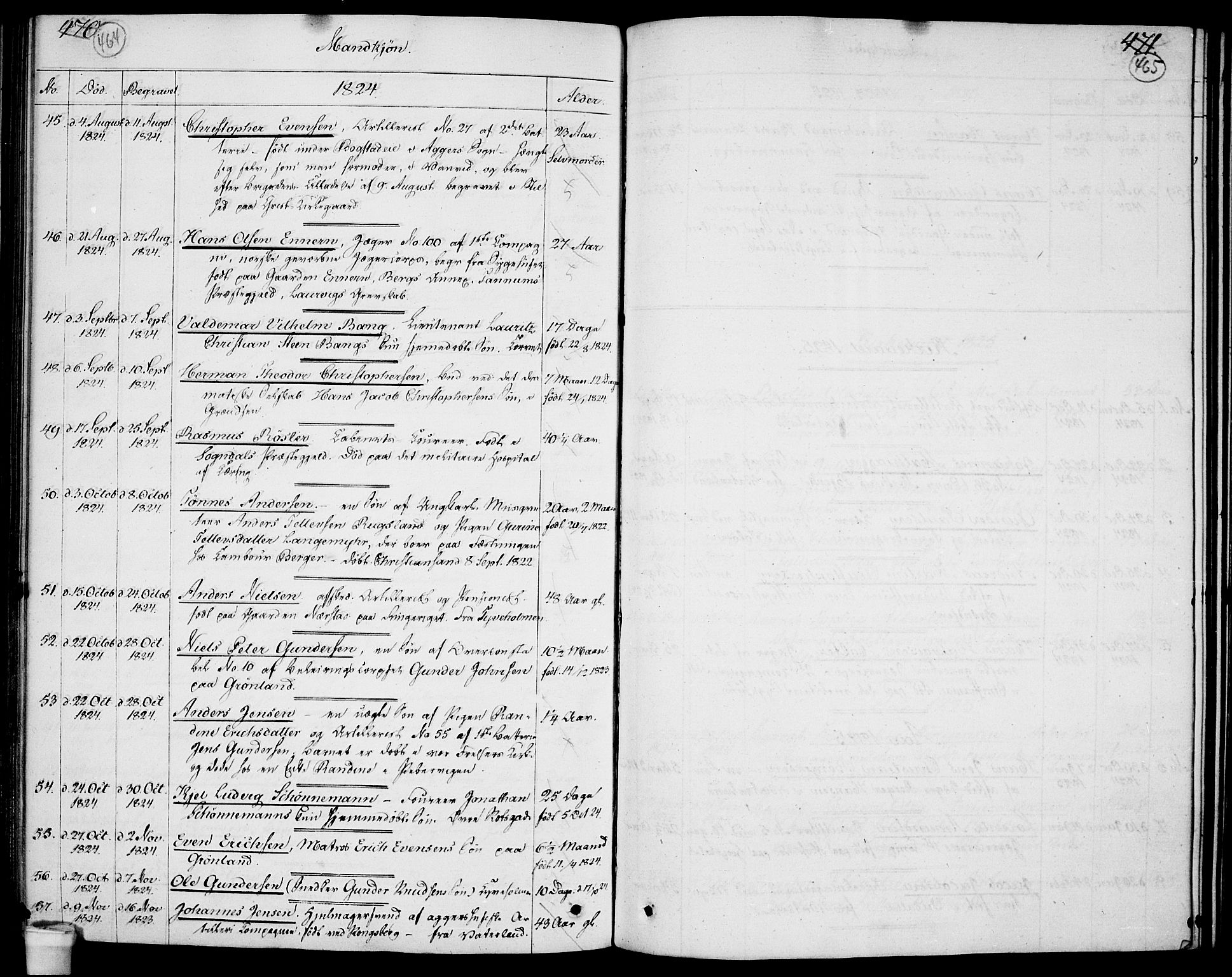 Garnisonsmenigheten Kirkebøker, SAO/A-10846/F/Fa/L0004: Parish register (official) no. 4, 1820-1828, p. 464-465