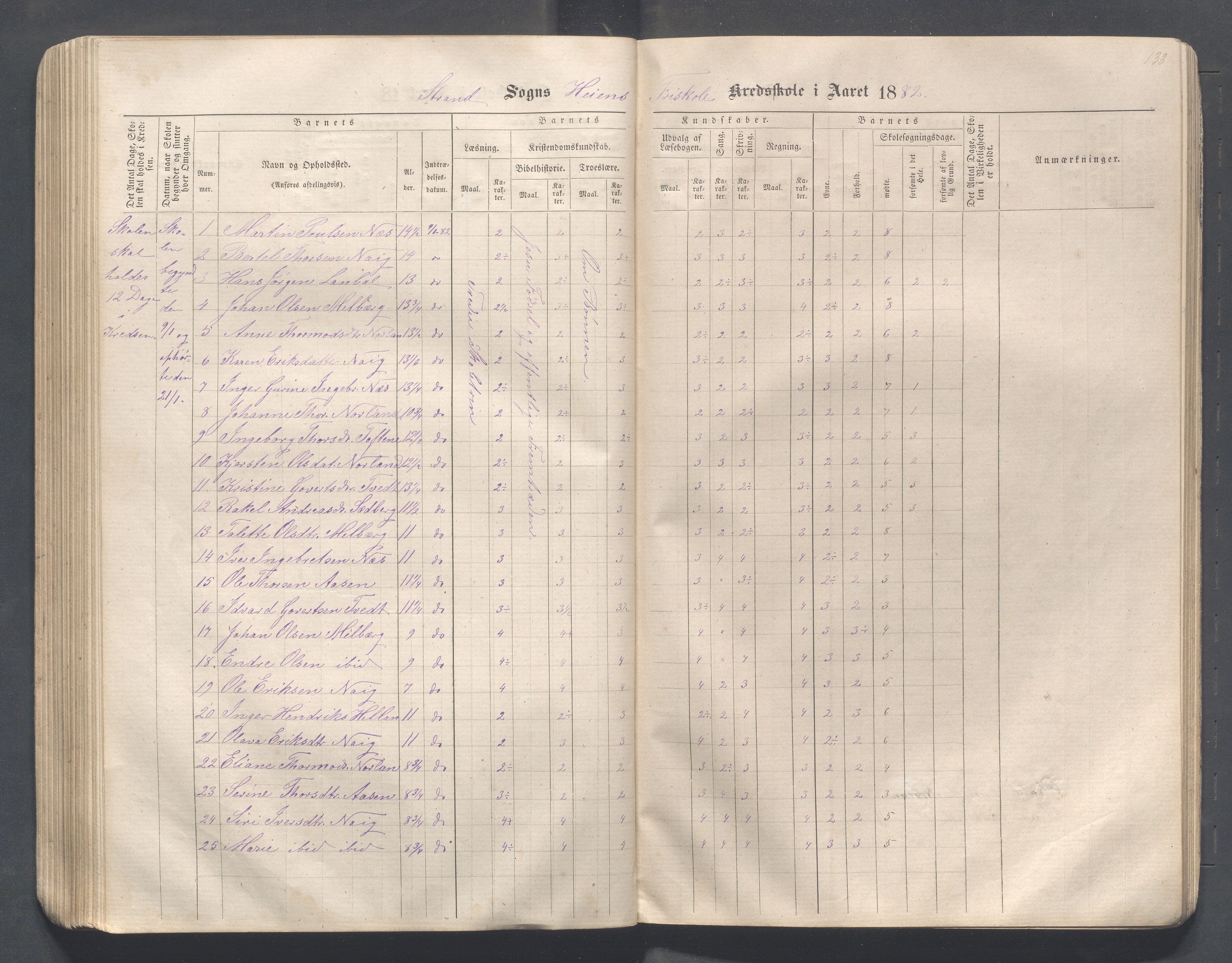 Strand kommune - Hidle, Heien, Heng, Jøssang, Kvalvåg og Midttun skole, IKAR/A-159/H/L0001: Skoleprotokoll for skolekretsene Hidle, Heng, Jøssang, og Heien, 1864-1891, p. 133