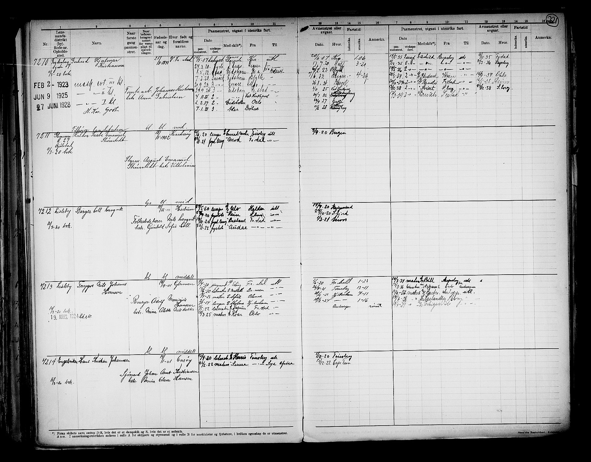 Fredrikstad mønstringskontor, AV/SAO-A-10569b/F/Fc/Fcb/L0022: Hovedrulle, 1913, p. 251