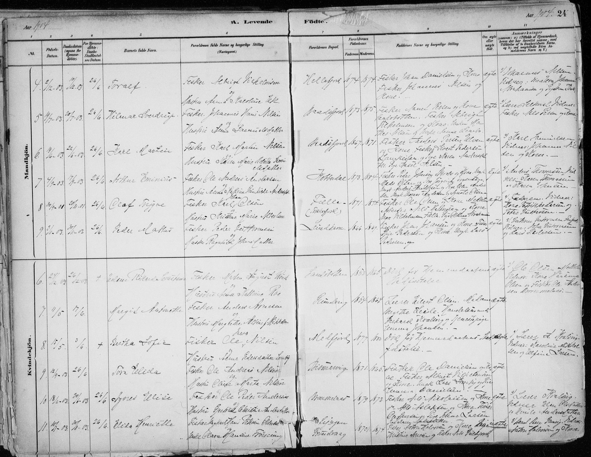 Hammerfest sokneprestkontor, SATØ/S-1347/H/Ha/L0013.kirke: Parish register (official) no. 13, 1898-1917, p. 24