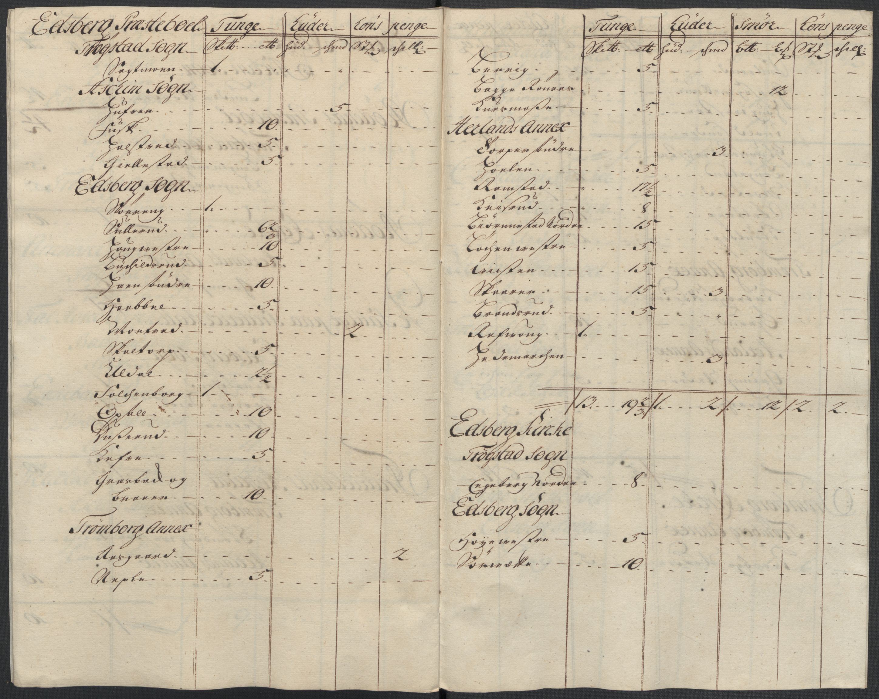 Rentekammeret inntil 1814, Reviderte regnskaper, Fogderegnskap, AV/RA-EA-4092/R07/L0310: Fogderegnskap Rakkestad, Heggen og Frøland, 1715, p. 23