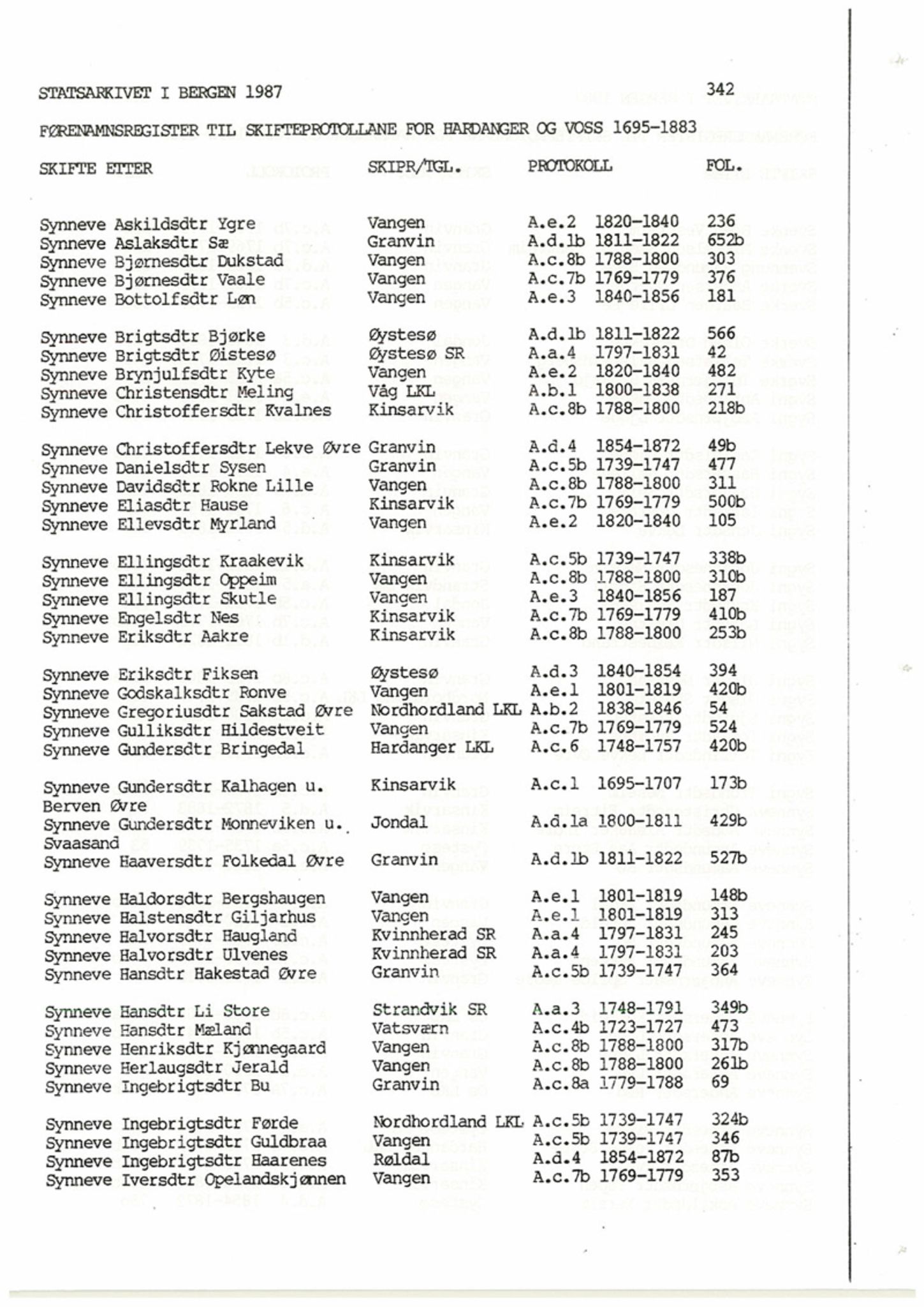 Hardanger og Voss sorenskriveri, AV/SAB-A-2501/4, 1695-1883, p. 342