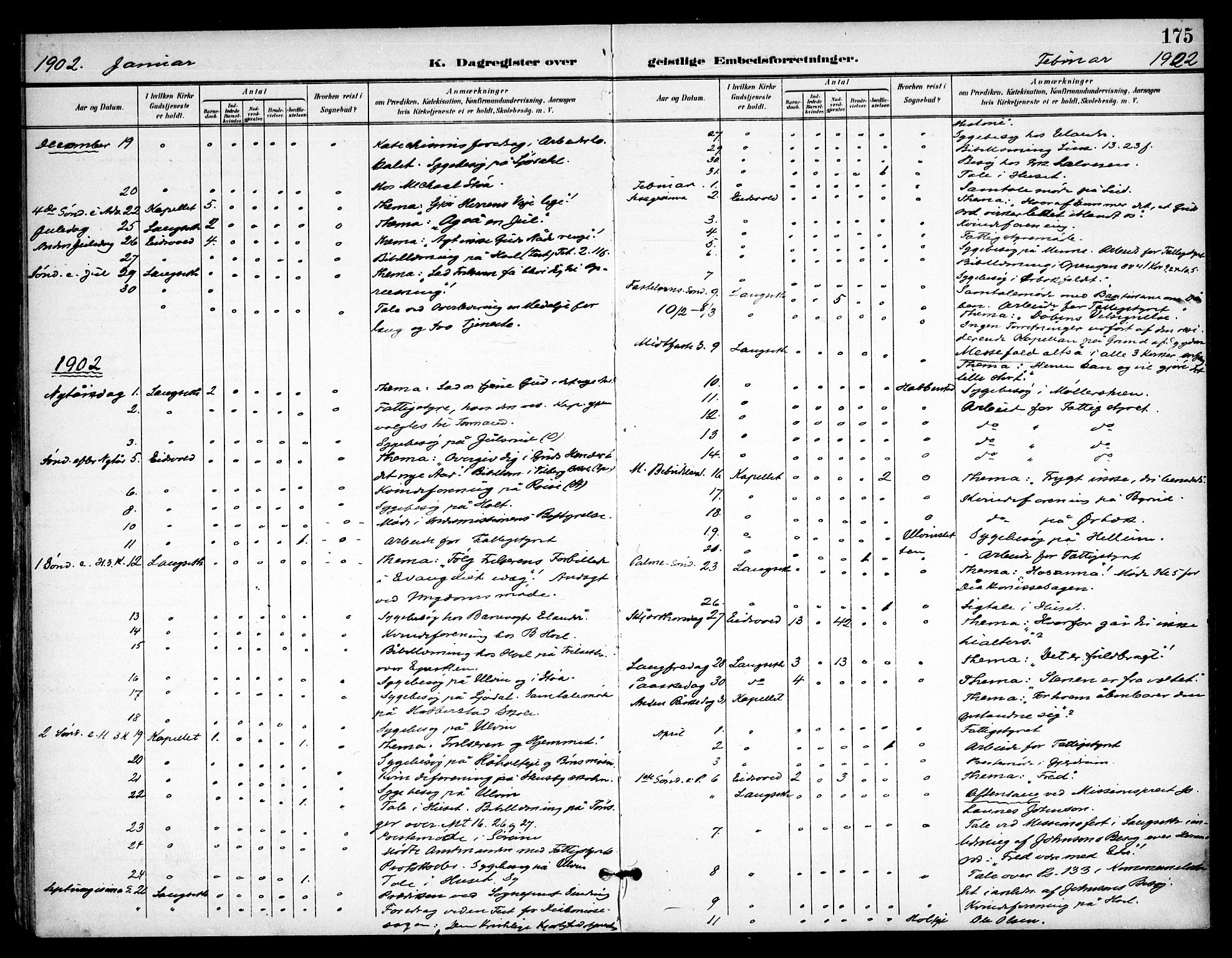 Eidsvoll prestekontor Kirkebøker, AV/SAO-A-10888/F/Fb/L0003: Parish register (official) no. II 3, 1898-1909, p. 175