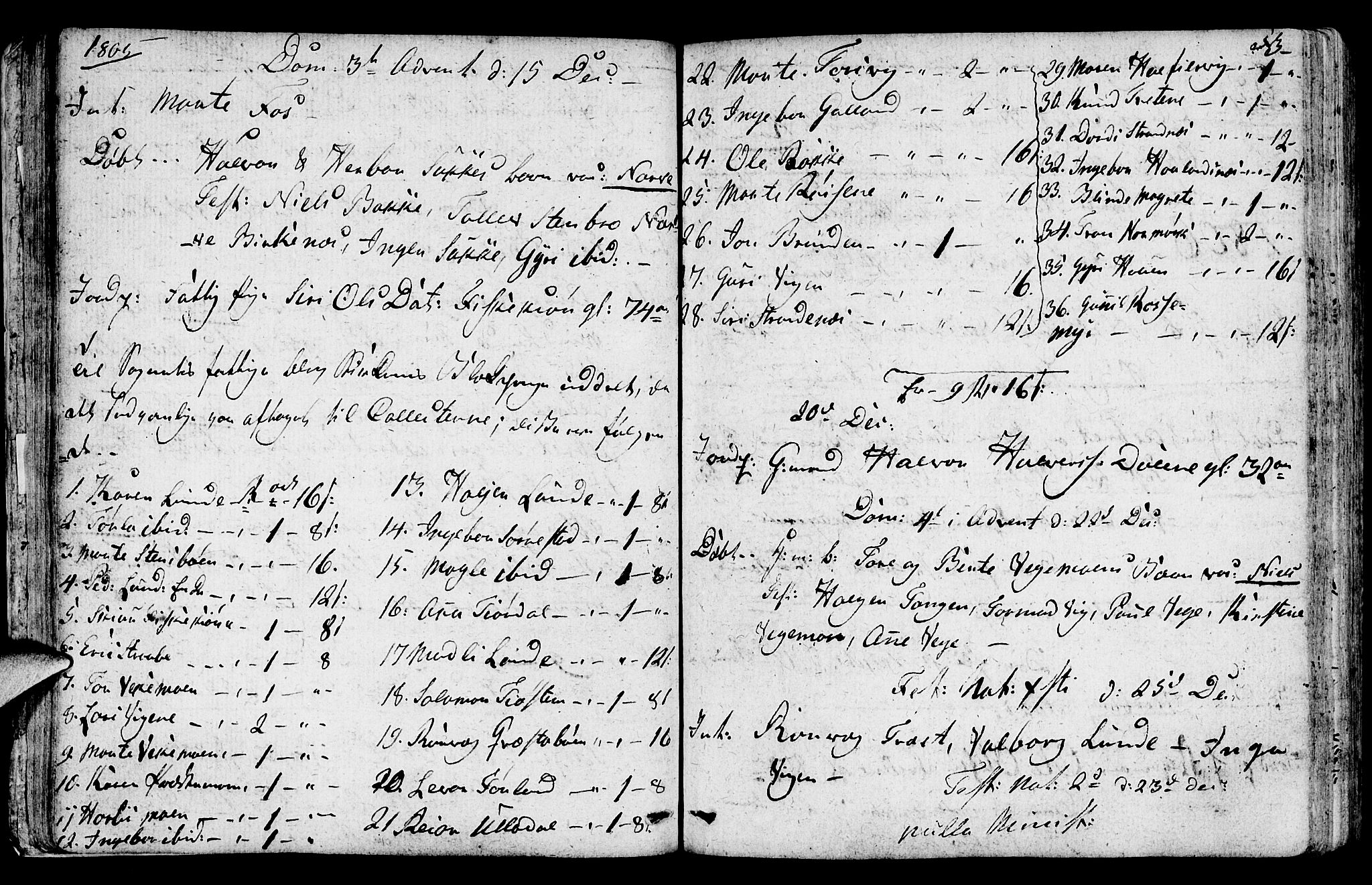 Suldal sokneprestkontor, SAST/A-101845/01/IV/L0004: Parish register (official) no. A 4, 1800-1816, p. 53