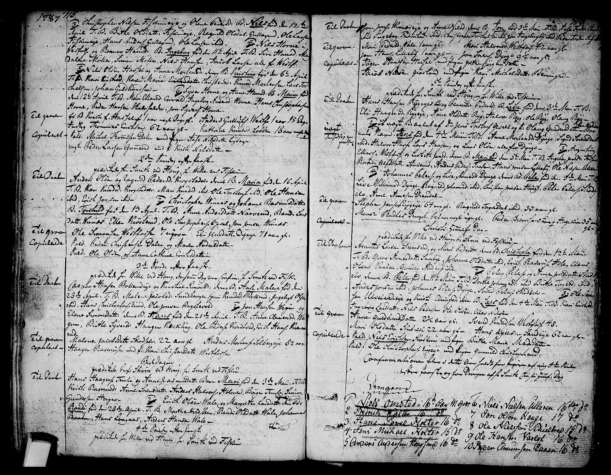 Eiker kirkebøker, SAKO/A-4/F/Fa/L0008: Parish register (official) no. I 8, 1764-1788, p. 715-716