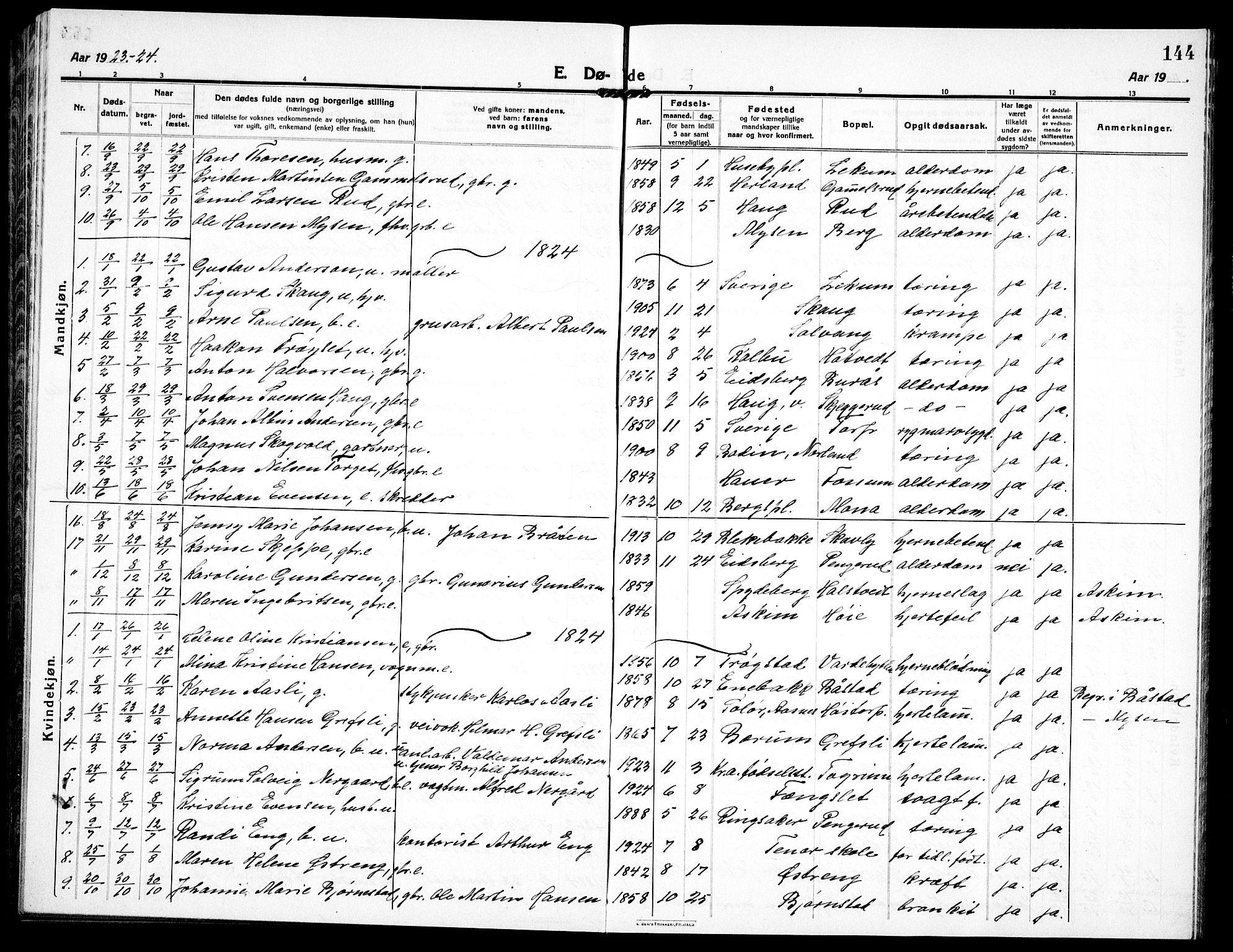 Eidsberg prestekontor Kirkebøker, AV/SAO-A-10905/G/Ga/L0003: Parish register (copy) no. I 3, 1913-1937, p. 144