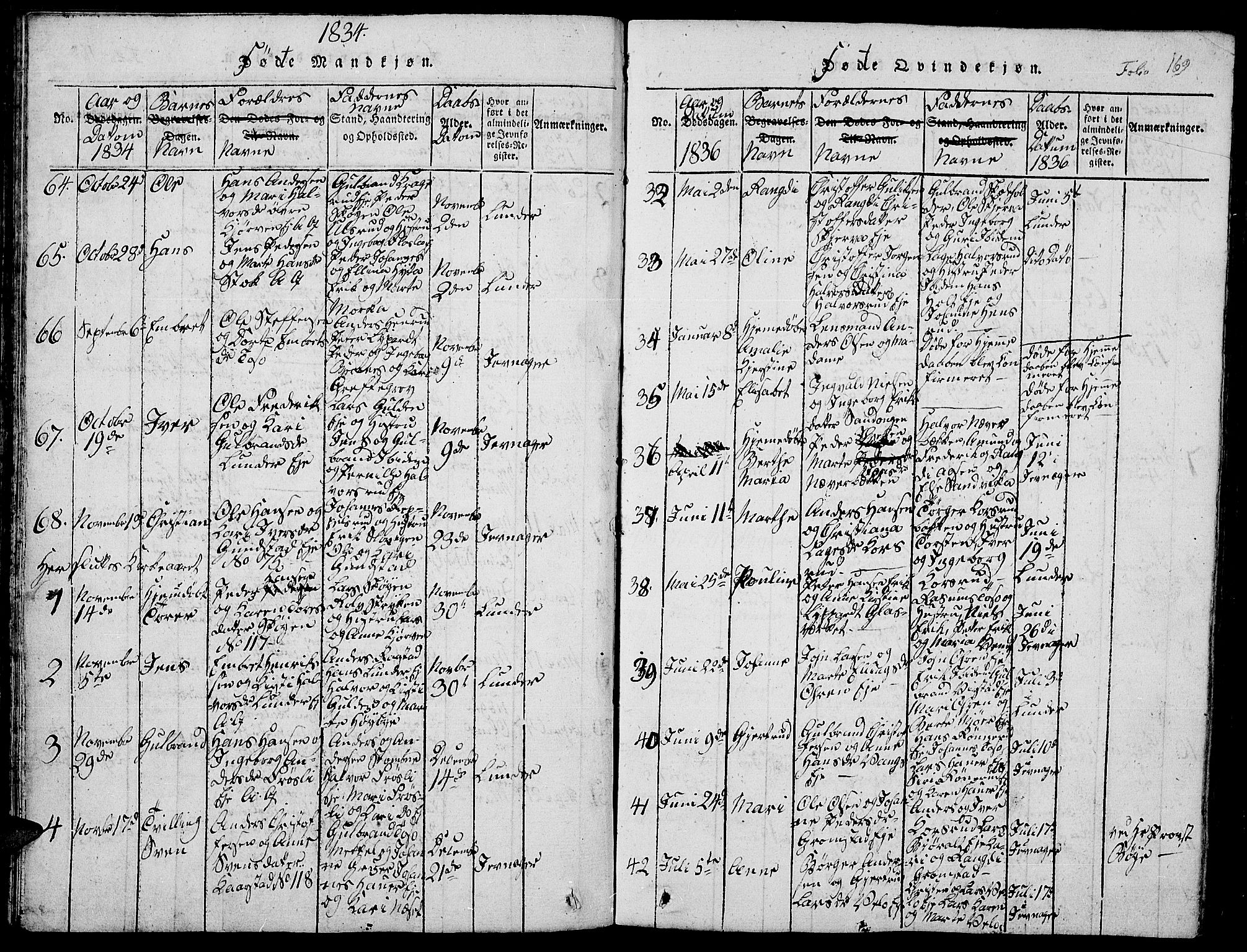 Jevnaker prestekontor, AV/SAH-PREST-116/H/Ha/Hab/L0001: Parish register (copy) no. 1, 1815-1837, p. 169