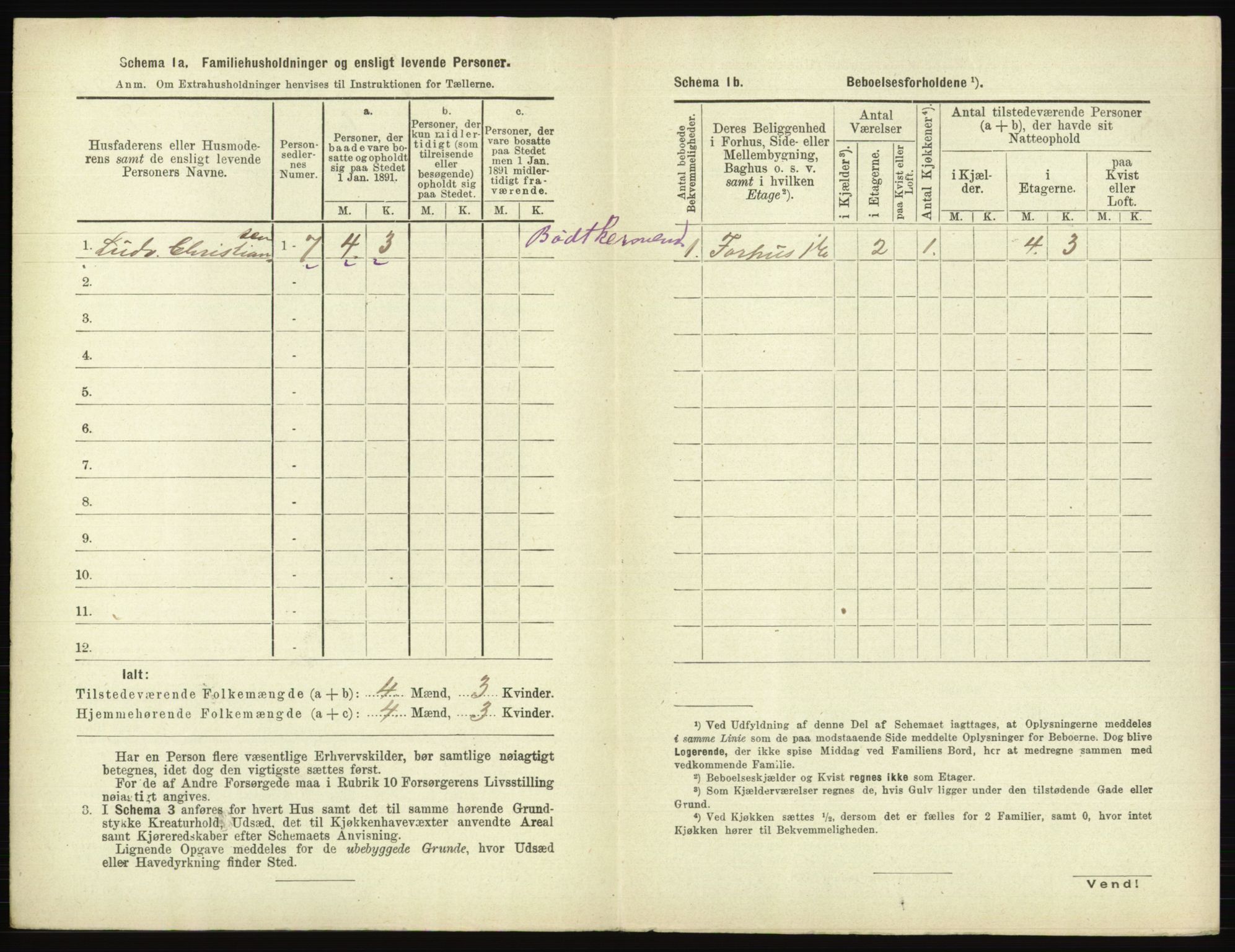 RA, 1891 census for 0104 Moss, 1891, p. 1123