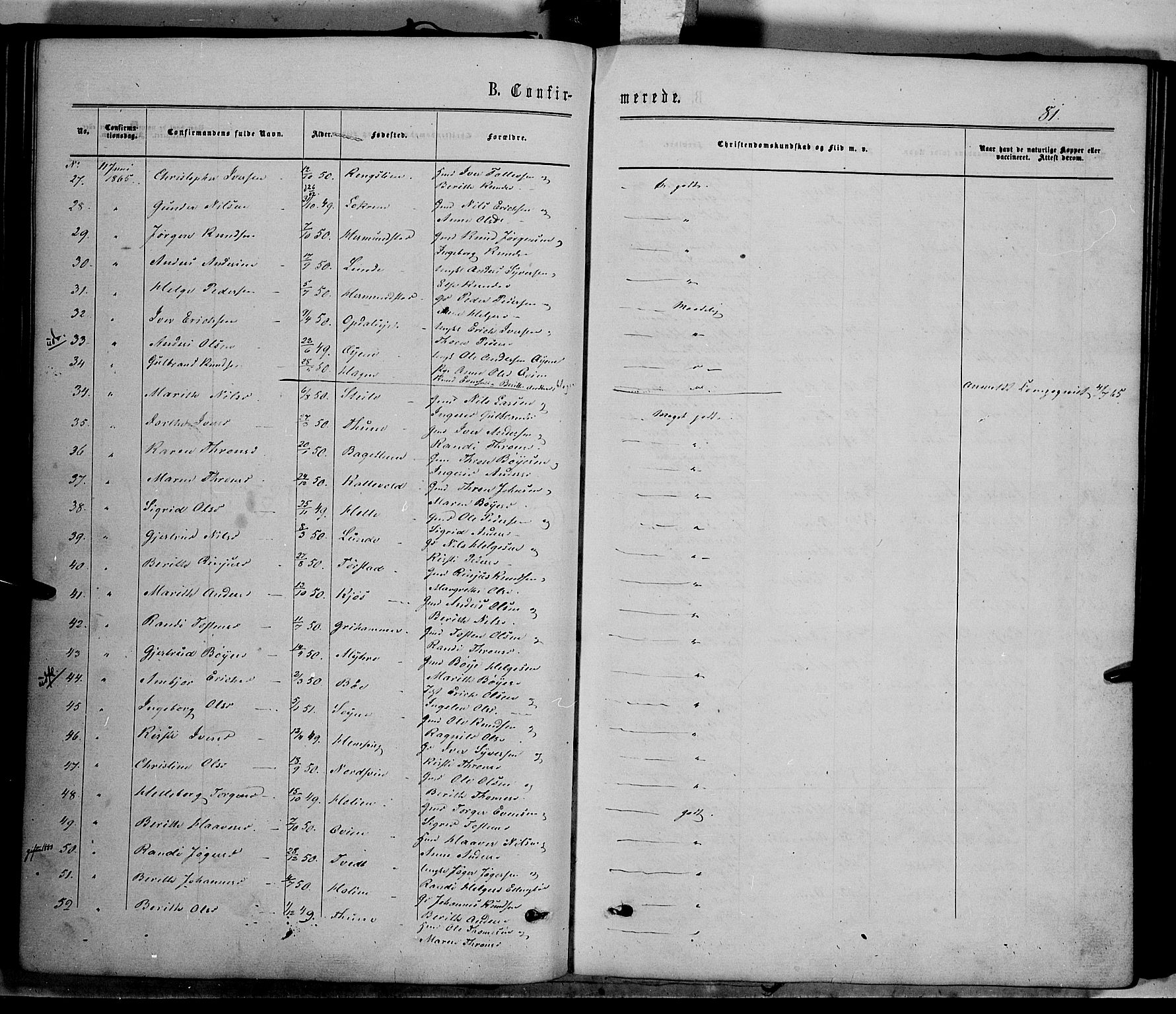 Vang prestekontor, Valdres, SAH/PREST-140/H/Ha/L0007: Parish register (official) no. 7, 1865-1881, p. 81