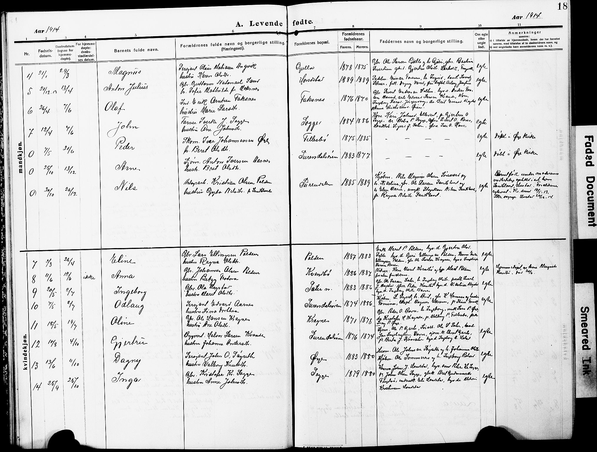 Ministerialprotokoller, klokkerbøker og fødselsregistre - Møre og Romsdal, SAT/A-1454/596/L1059: Parish register (copy) no. 596C02, 1908-1922, p. 18