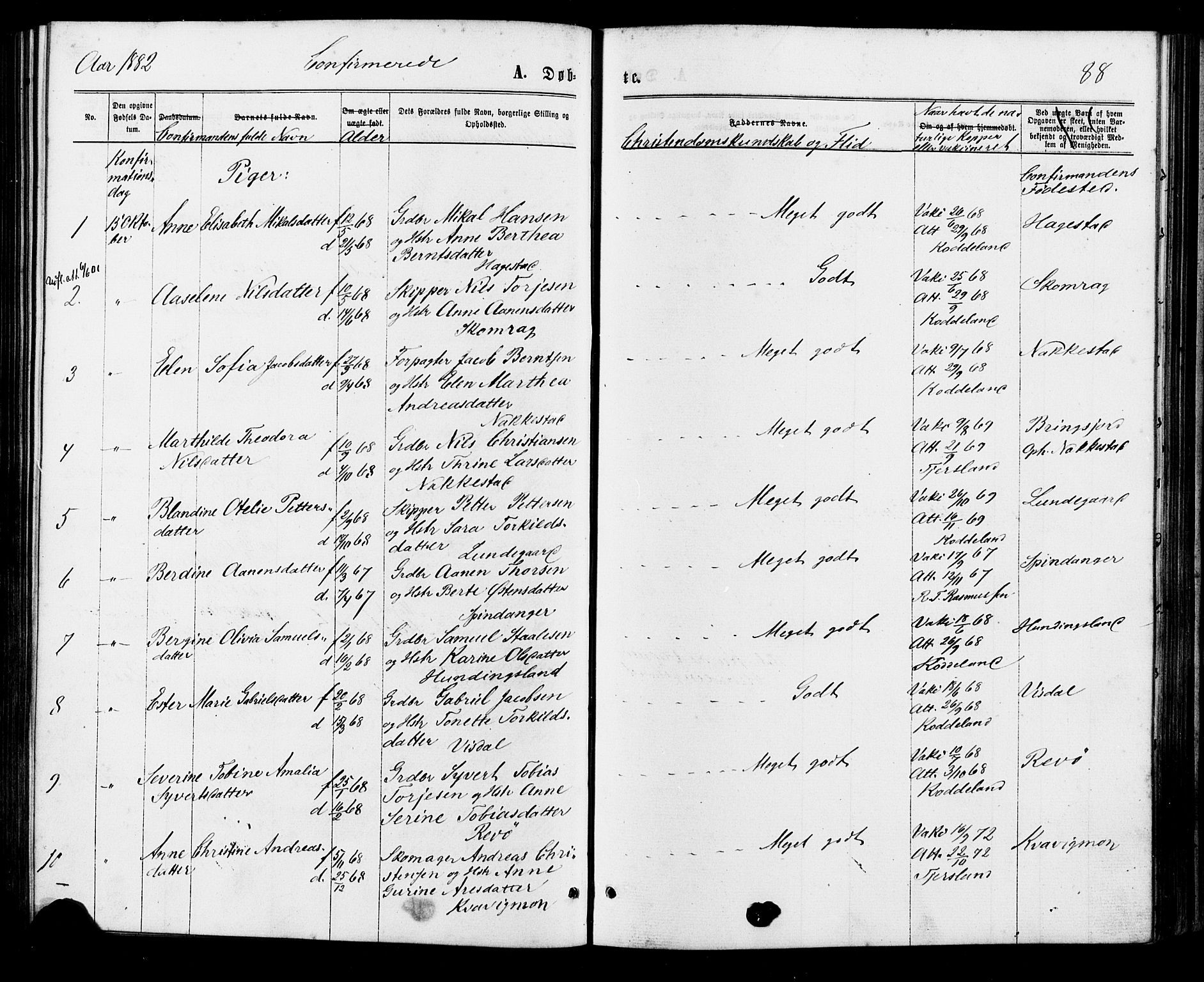 Lyngdal sokneprestkontor, AV/SAK-1111-0029/F/Fa/Faa/L0003: Parish register (official) no. A 3, 1871-1882, p. 88