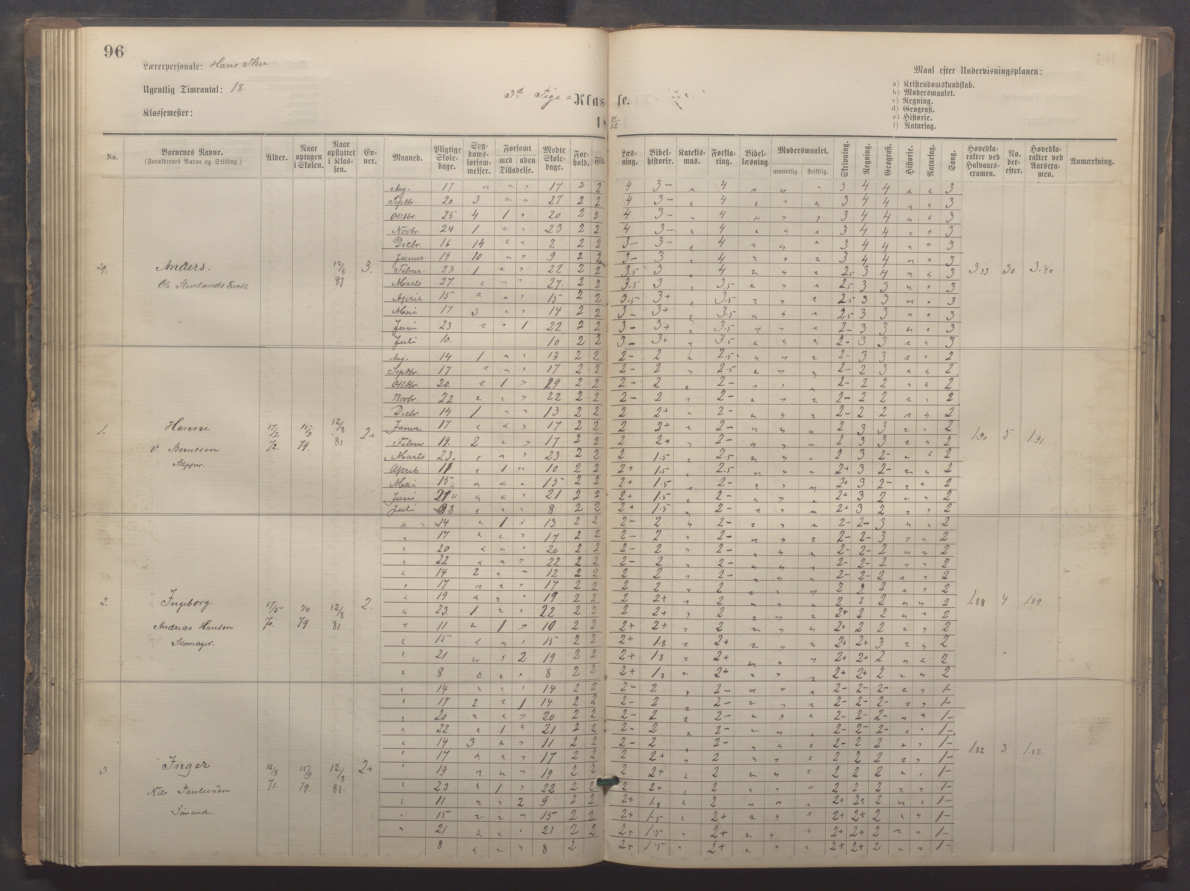 Egersund kommune (Ladested) - Egersund almueskole/folkeskole, IKAR/K-100521/H/L0020: Skoleprotokoll - Almueskolen, 3./4. klasse, 1878-1887, p. 96