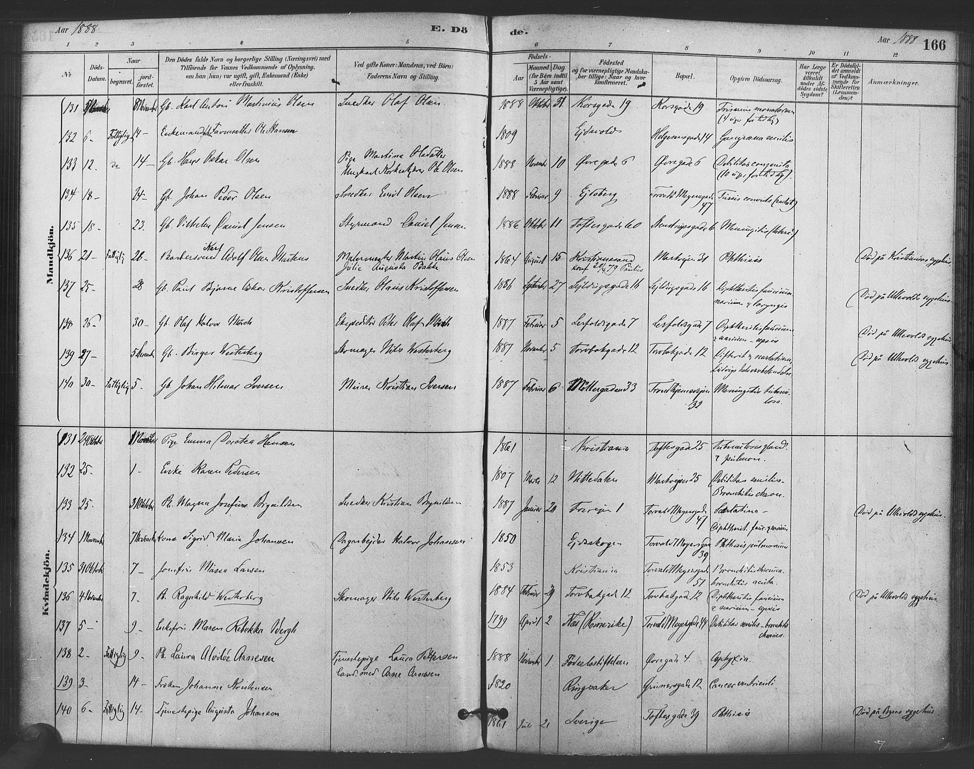 Paulus prestekontor Kirkebøker, AV/SAO-A-10871/F/Fa/L0005: Parish register (official) no. 5, 1879-1889, p. 166