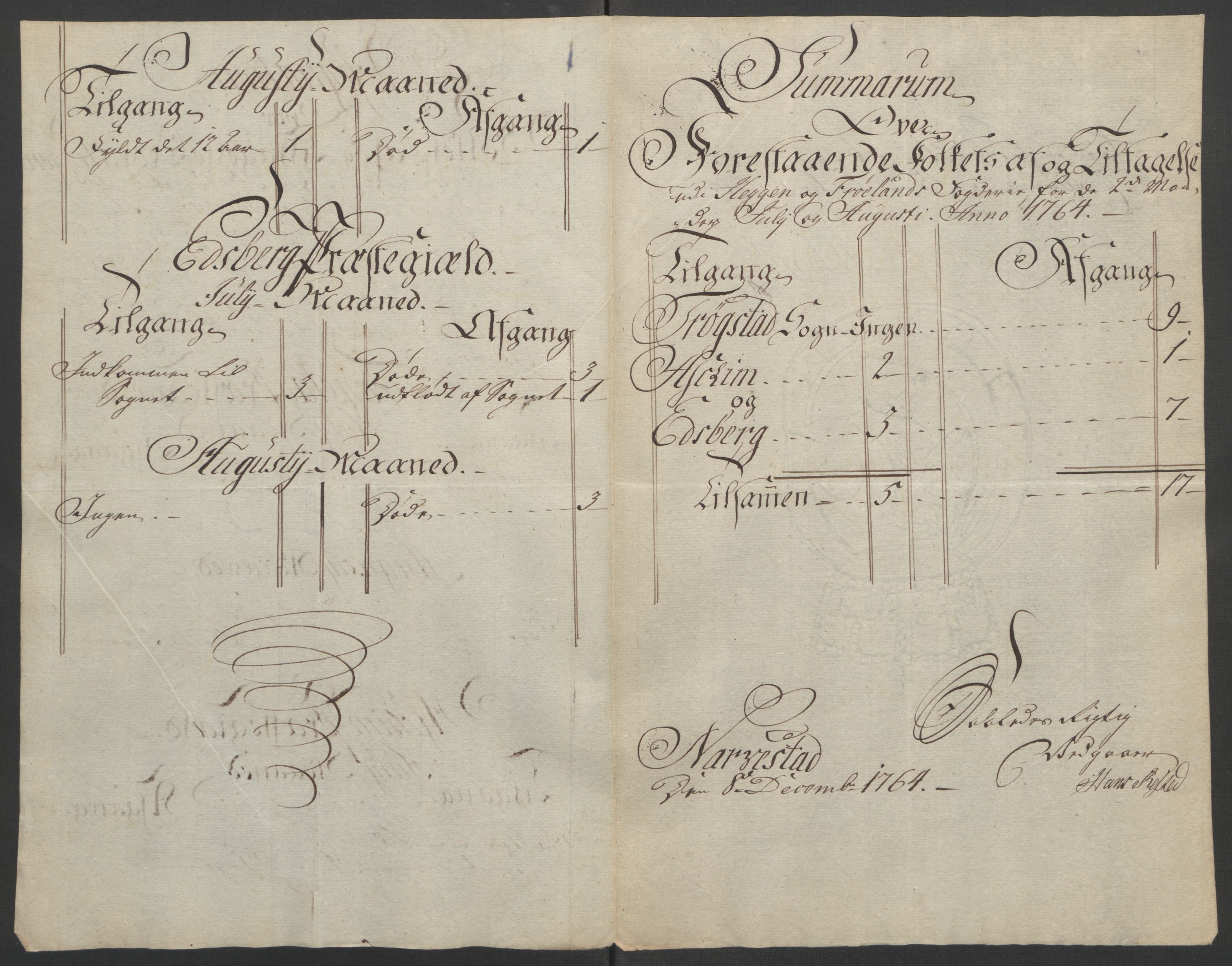 Rentekammeret inntil 1814, Reviderte regnskaper, Fogderegnskap, AV/RA-EA-4092/R07/L0413: Ekstraskatten Rakkestad, Heggen og Frøland, 1762-1772, p. 264