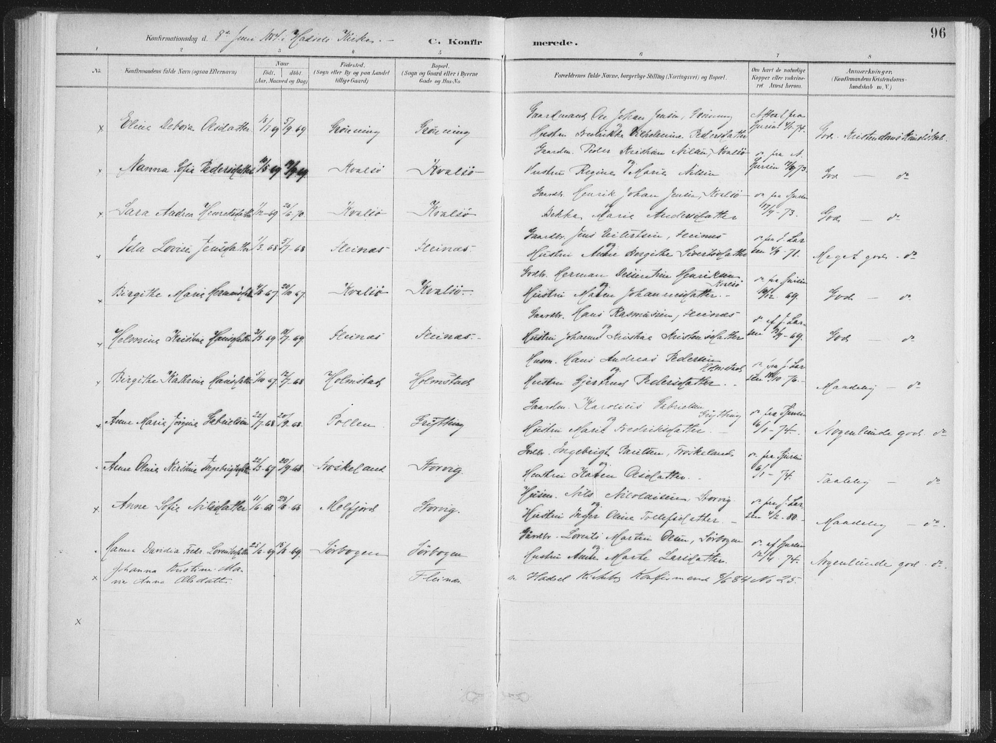 Ministerialprotokoller, klokkerbøker og fødselsregistre - Nordland, SAT/A-1459/890/L1286: Parish register (official) no. 890A01, 1882-1902, p. 96