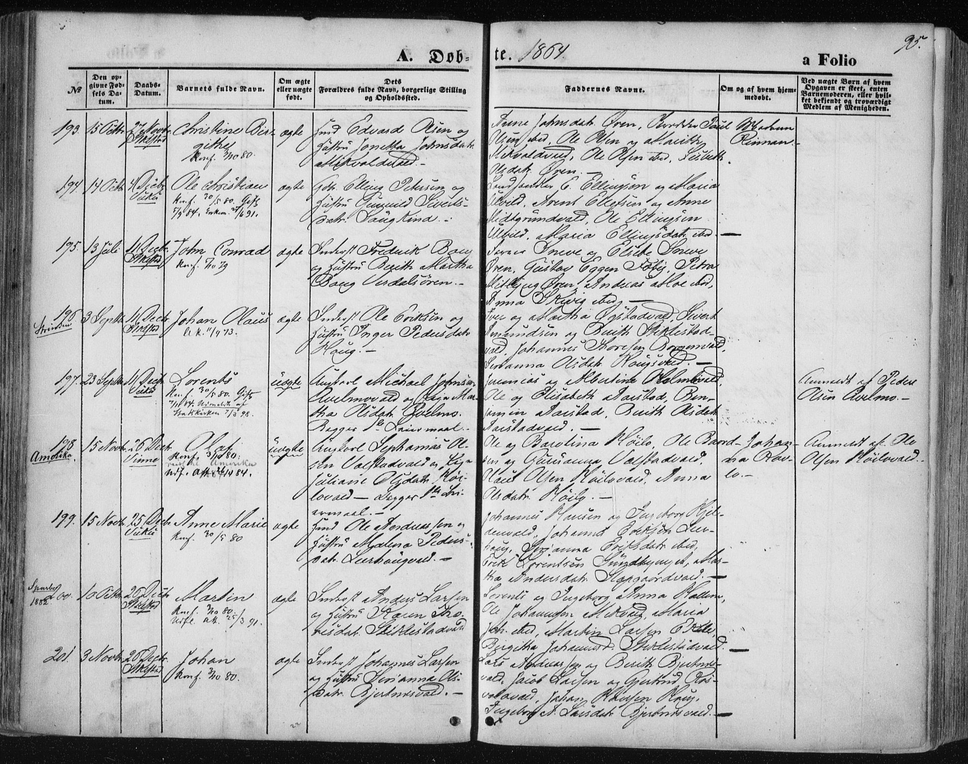 Ministerialprotokoller, klokkerbøker og fødselsregistre - Nord-Trøndelag, SAT/A-1458/723/L0241: Parish register (official) no. 723A10, 1860-1869, p. 95