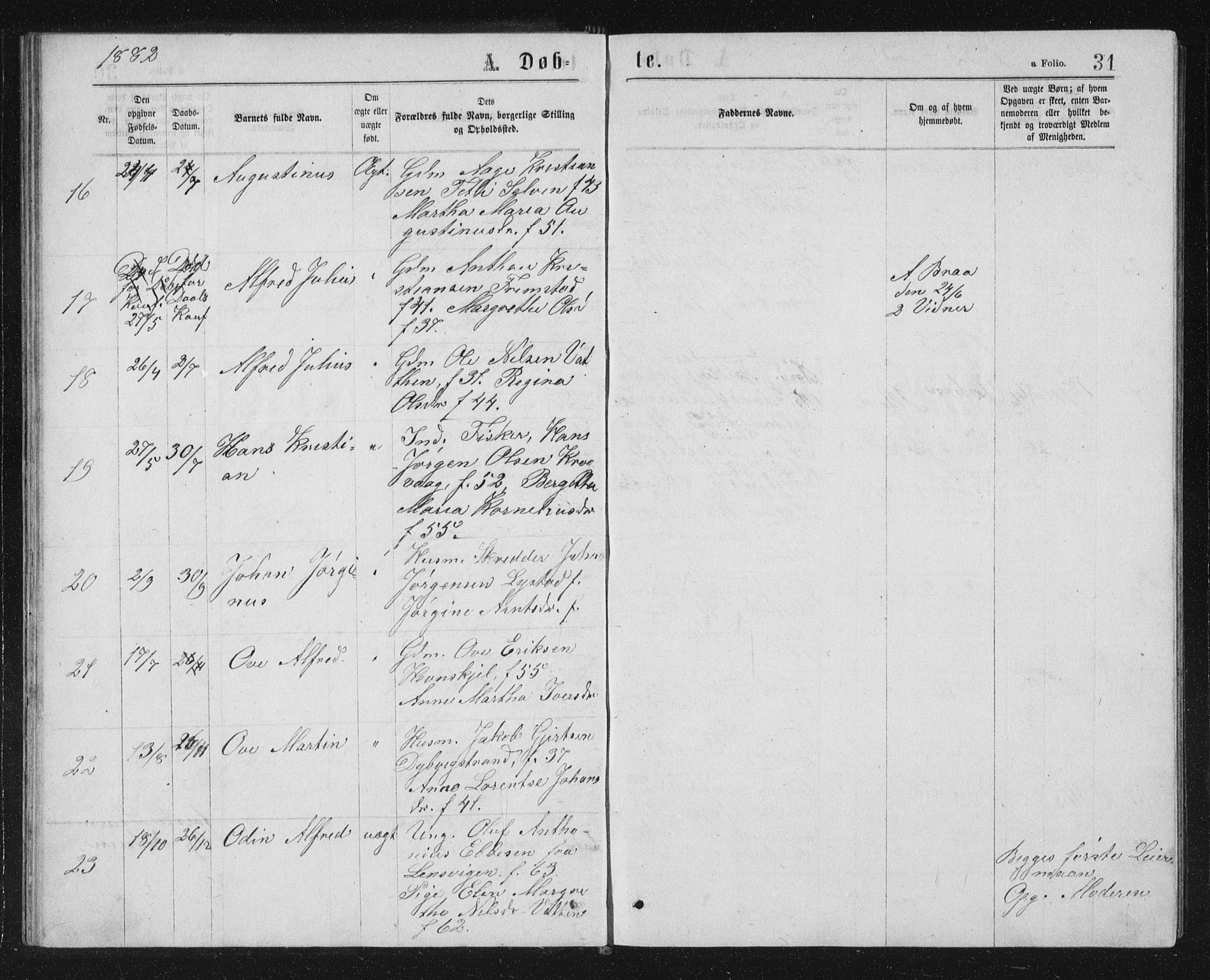 Ministerialprotokoller, klokkerbøker og fødselsregistre - Sør-Trøndelag, AV/SAT-A-1456/662/L0756: Parish register (copy) no. 662C01, 1869-1891, p. 31