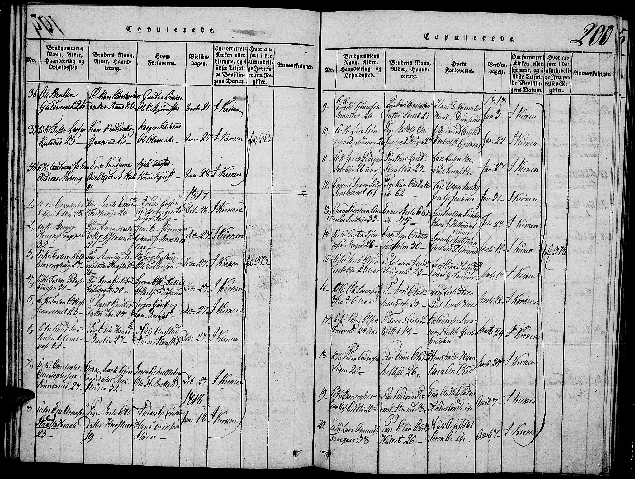 Strøm-Odalen prestekontor, SAH/PREST-028/H/Ha/Hab/L0001: Parish register (copy) no. 1, 1813-1825, p. 200
