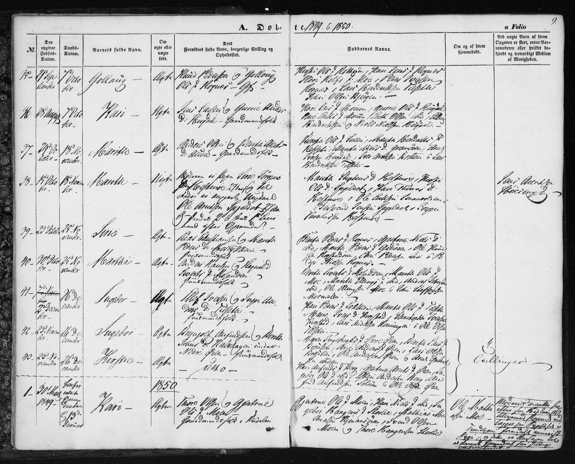 Ministerialprotokoller, klokkerbøker og fødselsregistre - Sør-Trøndelag, SAT/A-1456/687/L1000: Parish register (official) no. 687A06, 1848-1869, p. 9