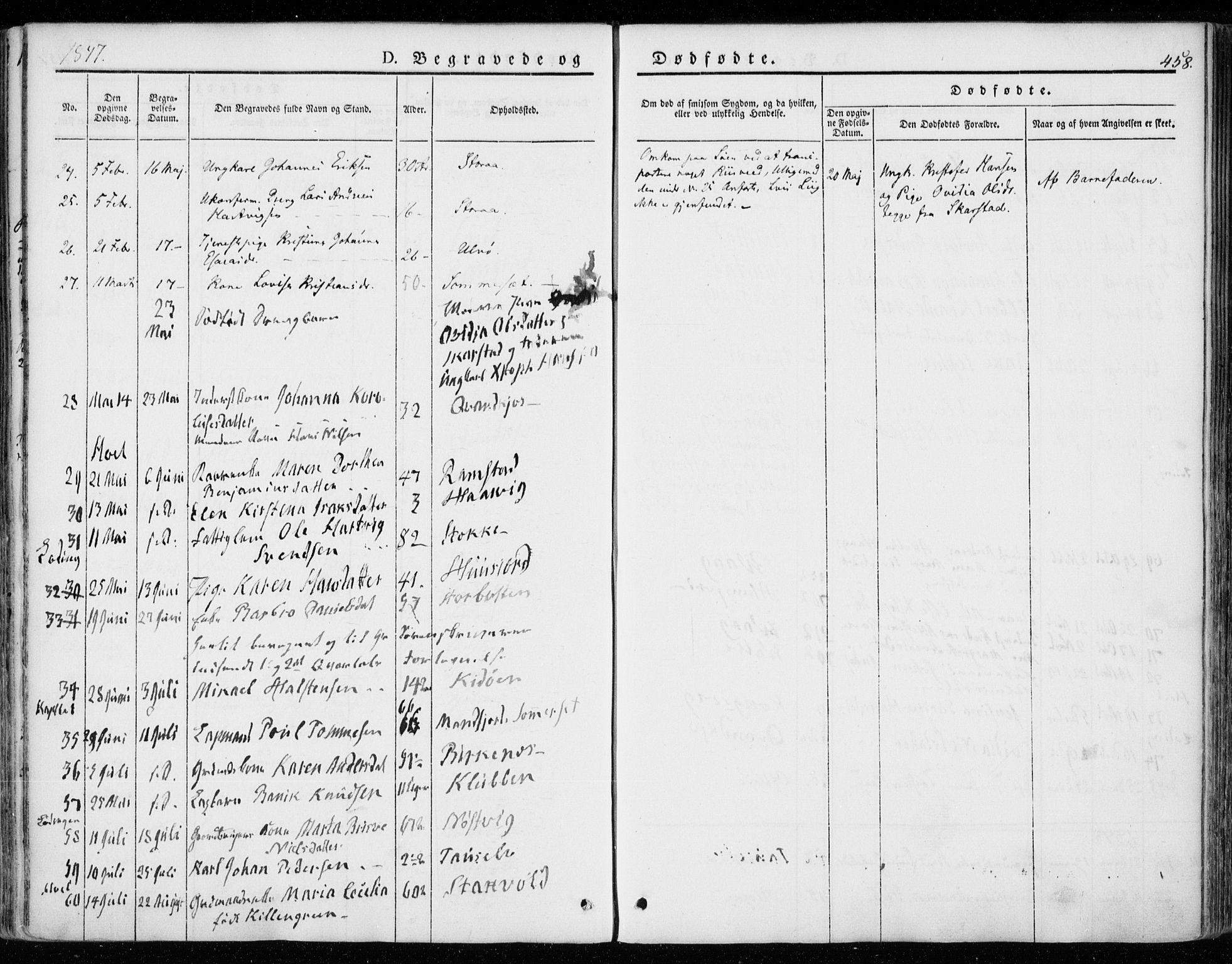 Ministerialprotokoller, klokkerbøker og fødselsregistre - Nordland, AV/SAT-A-1459/872/L1033: Parish register (official) no. 872A08, 1840-1863, p. 458