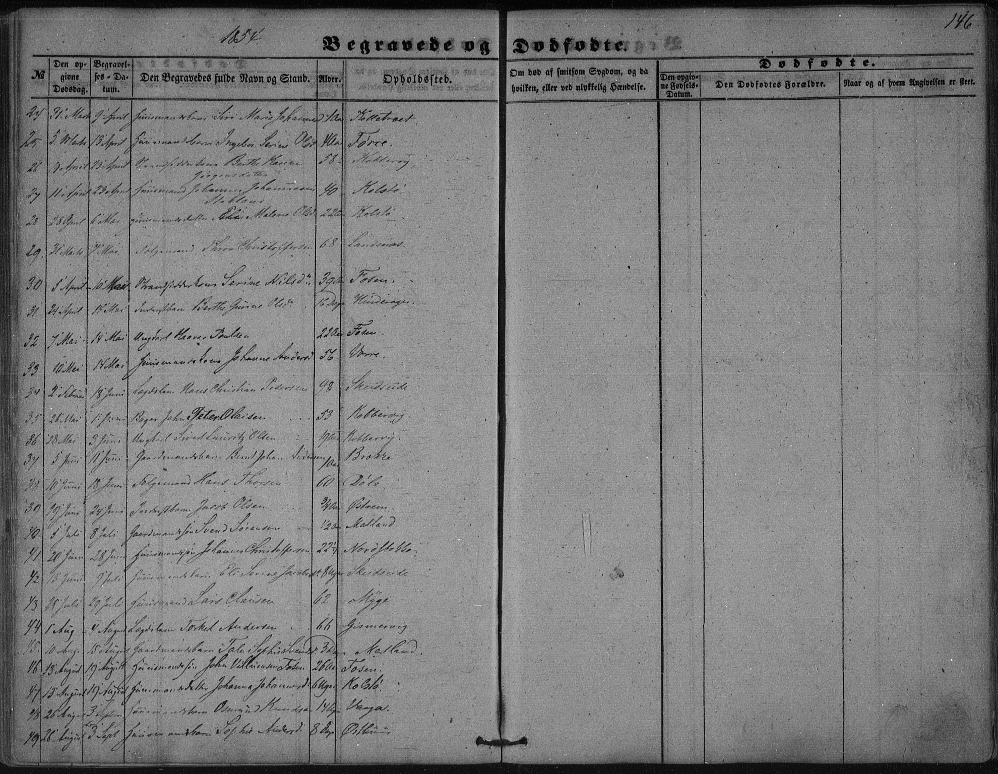 Avaldsnes sokneprestkontor, SAST/A -101851/H/Ha/Haa/L0009: Parish register (official) no. A 9, 1853-1865, p. 146