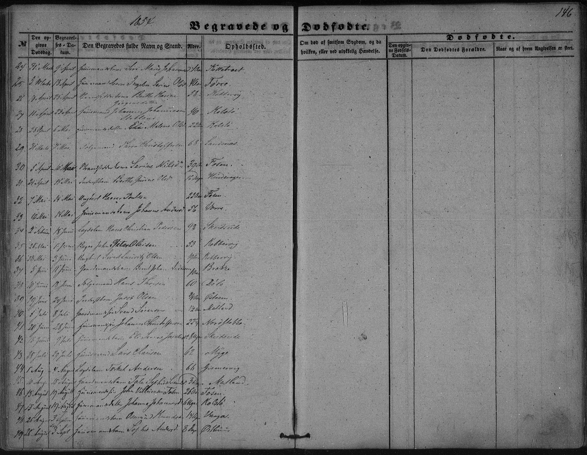 Avaldsnes sokneprestkontor, AV/SAST-A -101851/H/Ha/Haa/L0009: Parish register (official) no. A 9, 1853-1865, p. 146