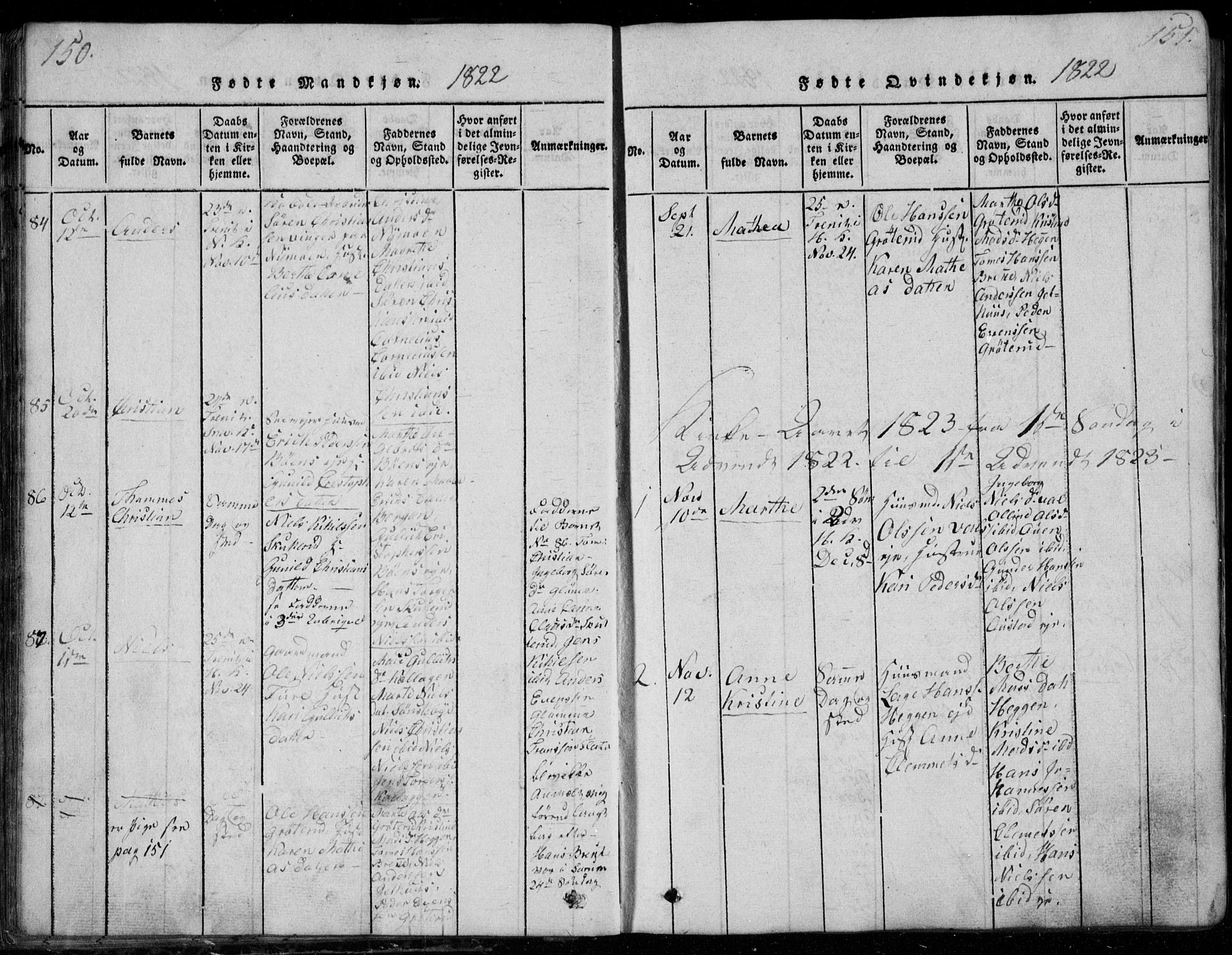 Modum kirkebøker, SAKO/A-234/G/Ga/L0001: Parish register (copy) no. I 1, 1818-1824, p. 150-151