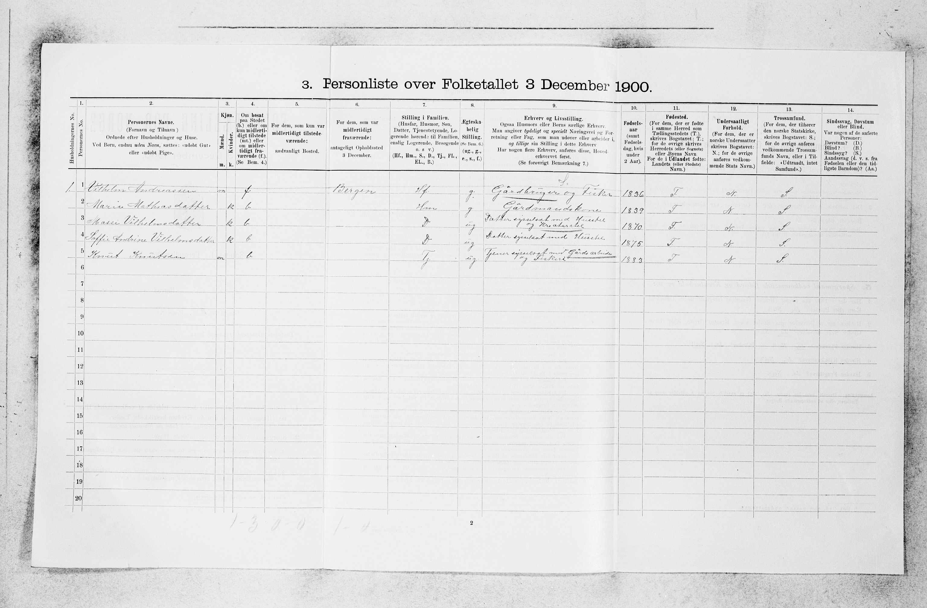SAB, 1900 census for Askvoll, 1900, p. 854