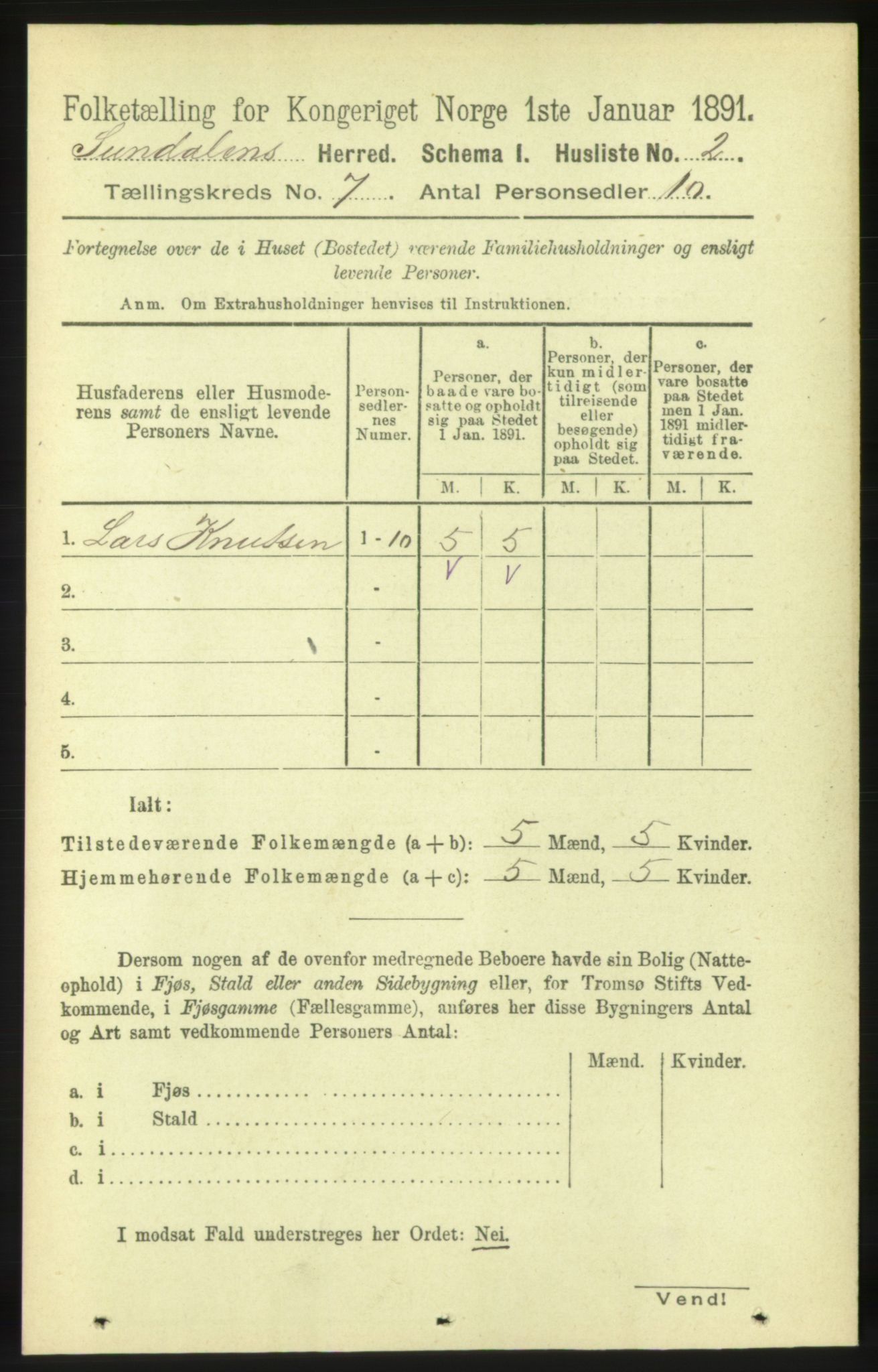 RA, 1891 census for 1563 Sunndal, 1891, p. 1745