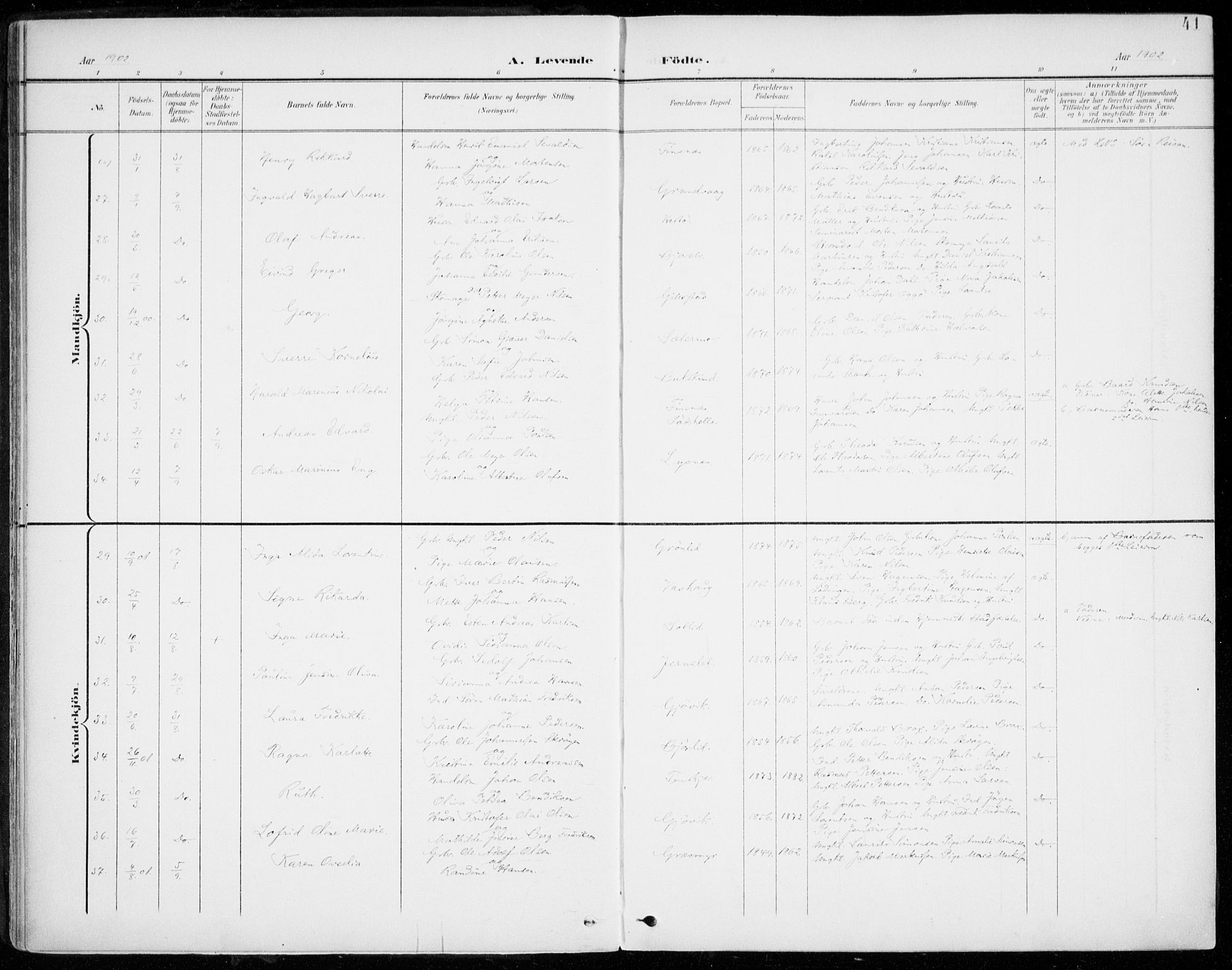 Lenvik sokneprestembete, SATØ/S-1310/H/Ha/Haa/L0014kirke: Parish register (official) no. 14, 1899-1909, p. 41