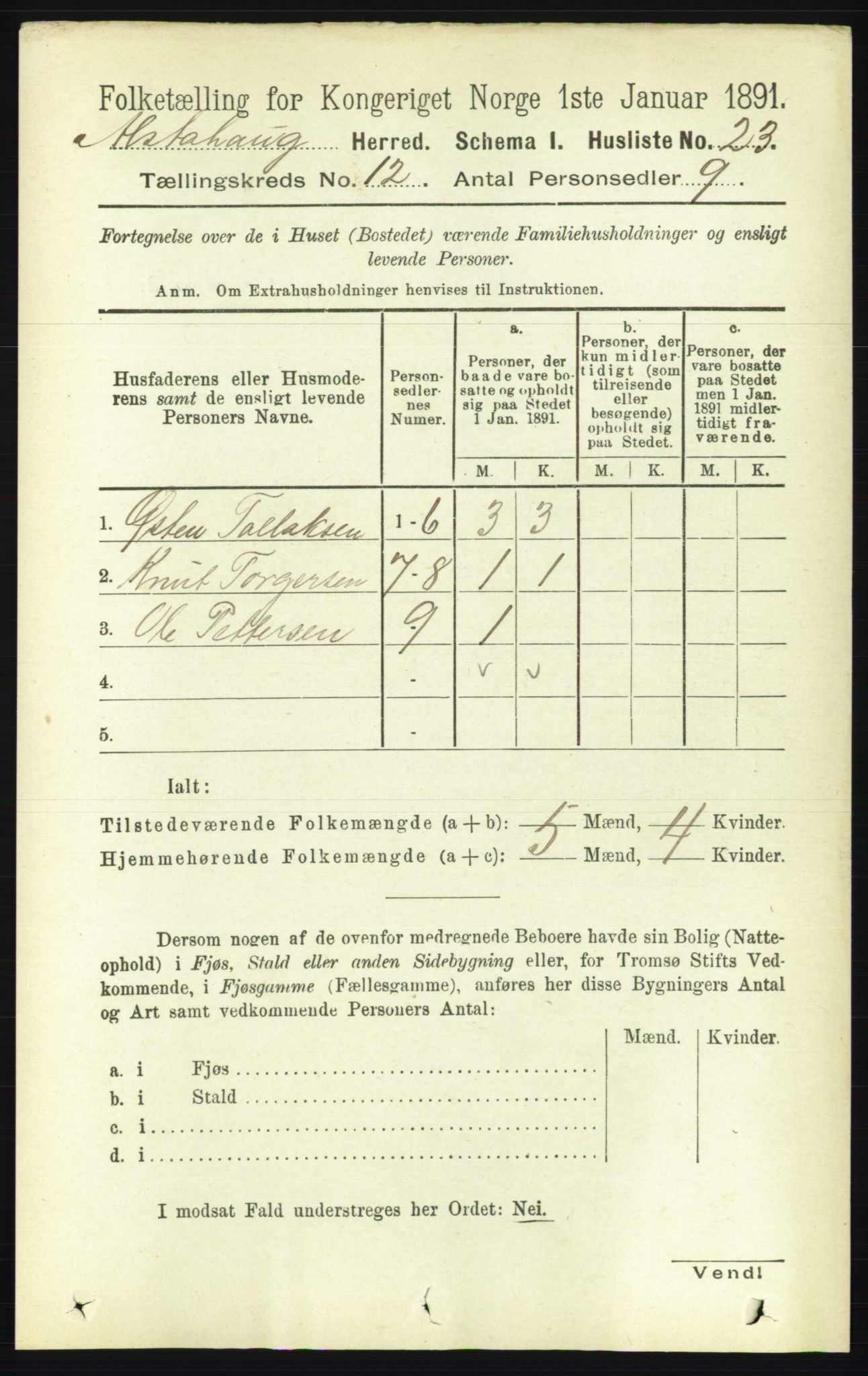 RA, 1891 census for 1820 Alstahaug, 1891, p. 4244