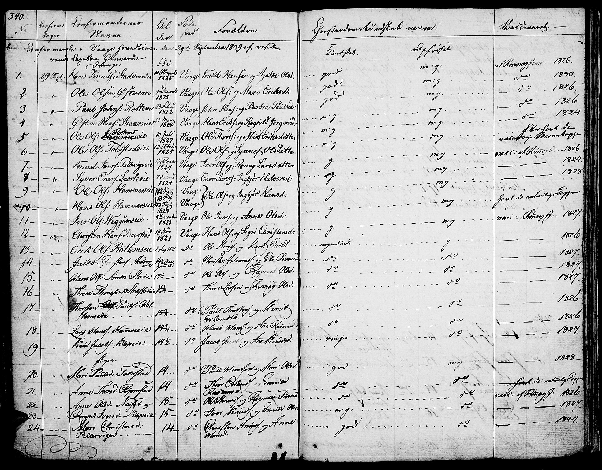 Vågå prestekontor, AV/SAH-PREST-076/H/Ha/Haa/L0004: Parish register (official) no. 4 /1, 1827-1842, p. 340