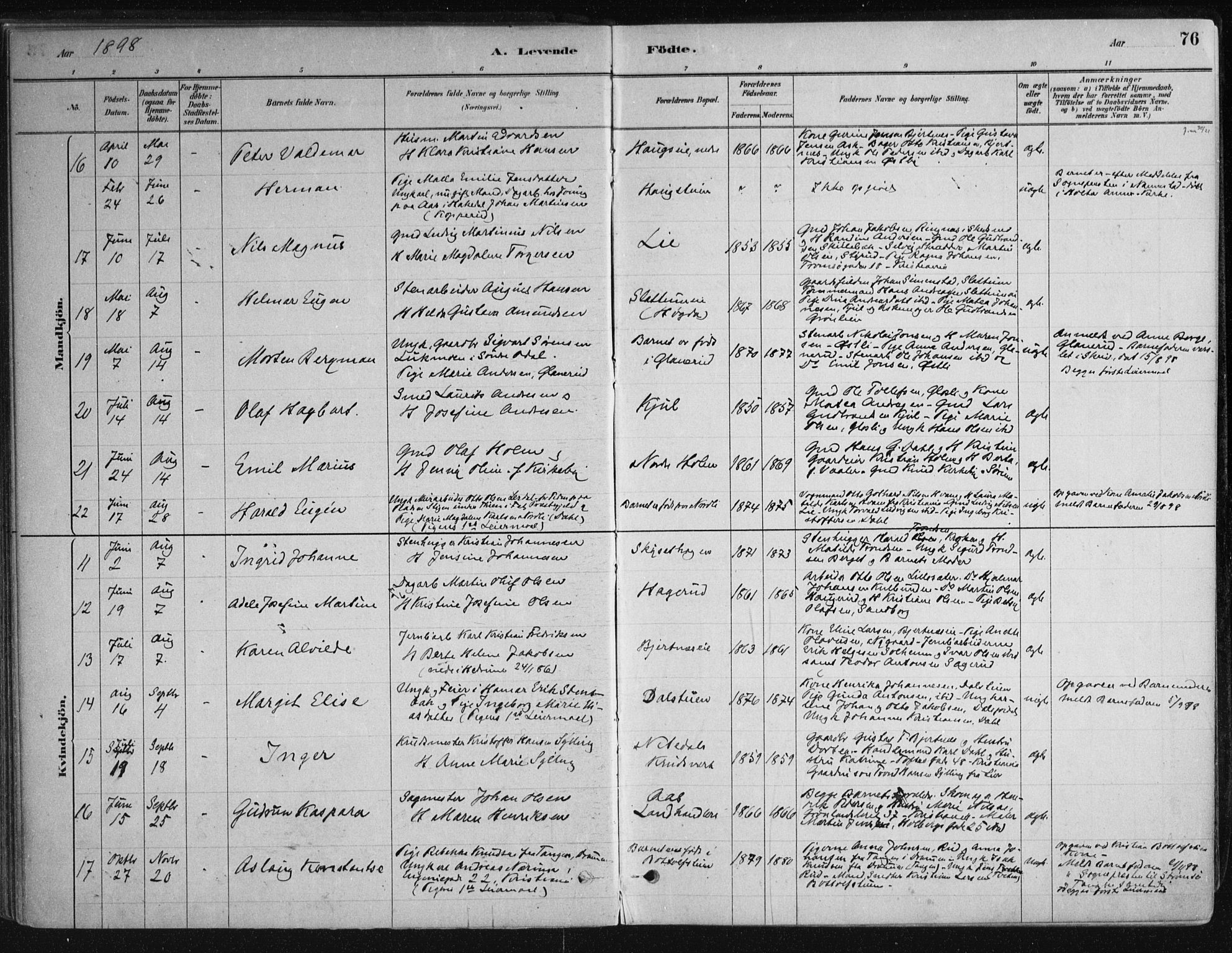 Nittedal prestekontor Kirkebøker, SAO/A-10365a/F/Fa/L0007: Parish register (official) no. I 7, 1879-1901, p. 76