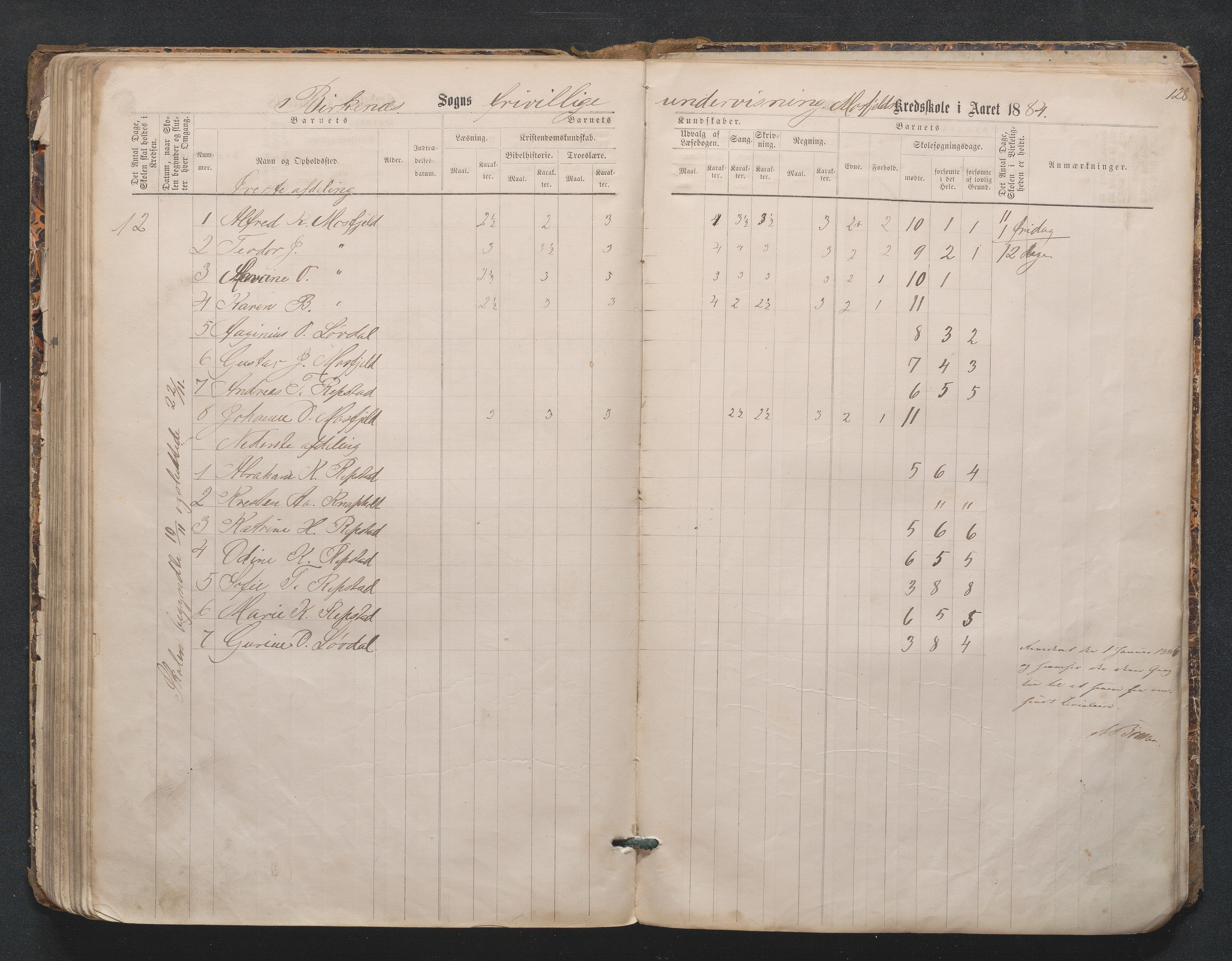 Birkenes kommune, Mosfjell skolekrets, AAKS/KA0928-550f_91/F02/L0001: Skoleprotokoll Flå og Mosfjell, 1867-1909, p. 128