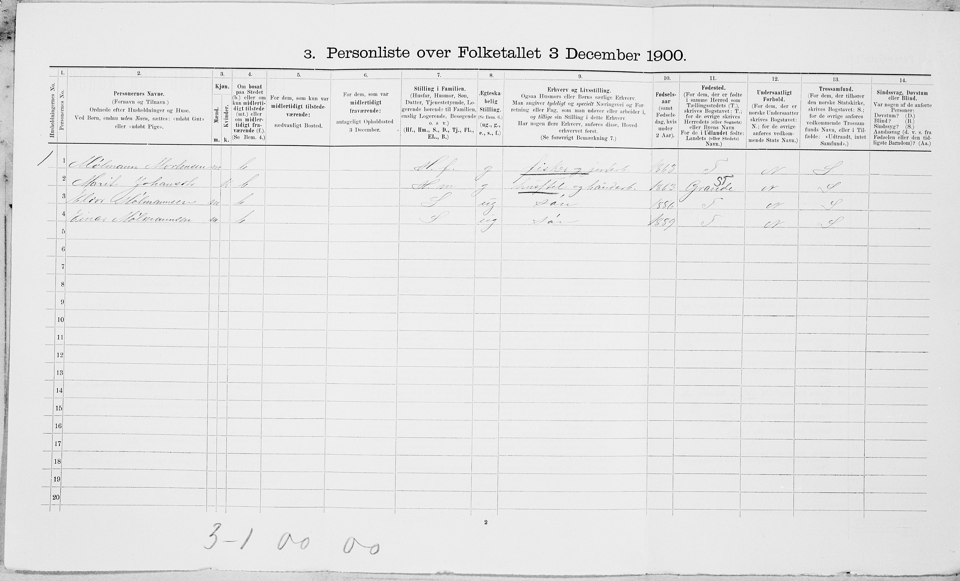 SAT, 1900 census for Brønnøy, 1900, p. 598