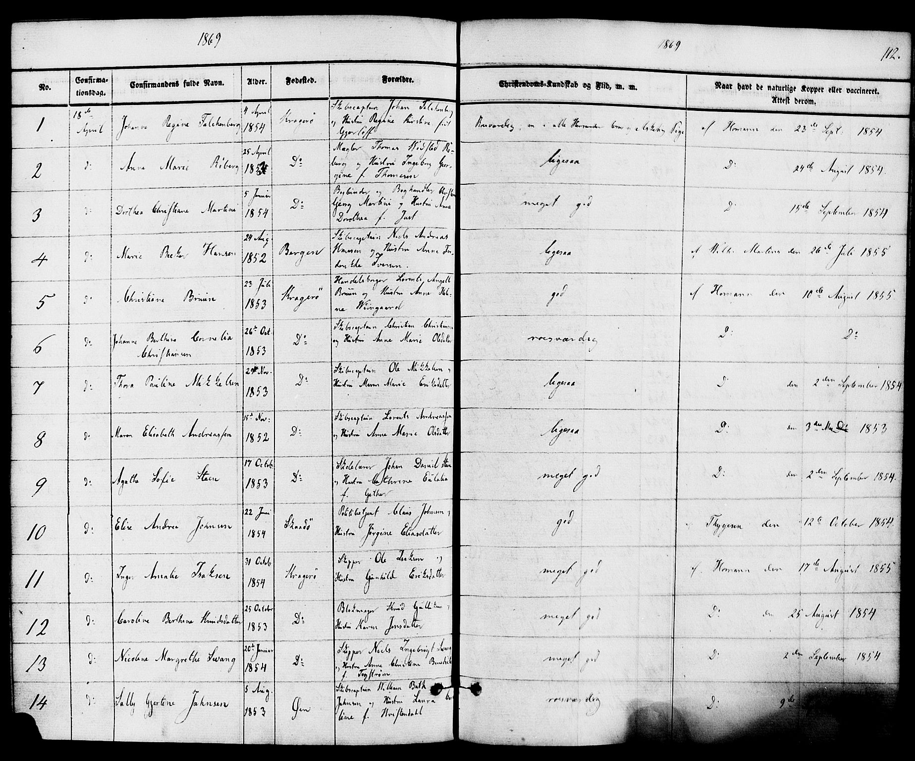 Kragerø kirkebøker, AV/SAKO-A-278/F/Fa/L0008: Parish register (official) no. 8, 1856-1880, p. 112