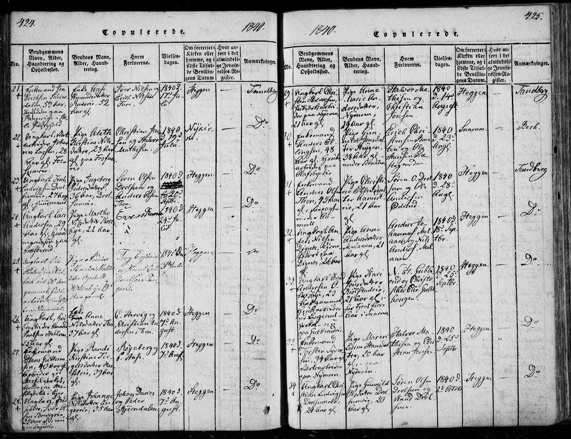 Modum kirkebøker, SAKO/A-234/F/Fa/L0006: Parish register (official) no. 6, 1832-1841, p. 424-425