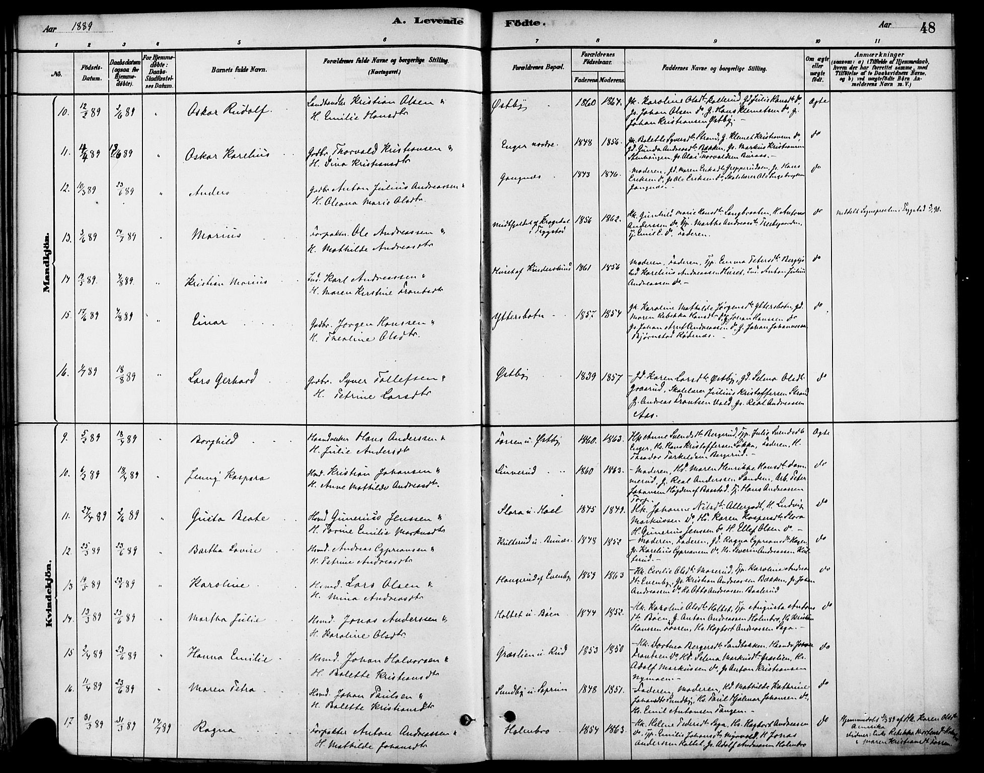 Høland prestekontor Kirkebøker, SAO/A-10346a/F/Fb/L0001: Parish register (official) no. II 1, 1880-1897, p. 48