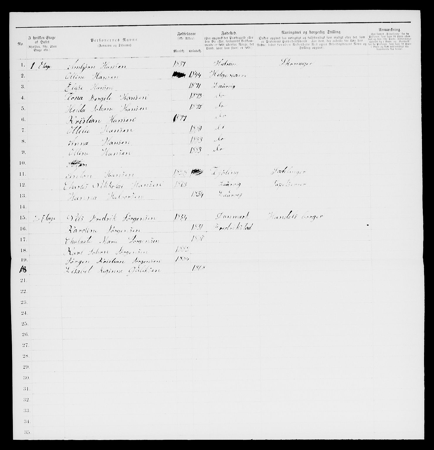 SAKO, 1885 census for 0707 Larvik, 1885, p. 585