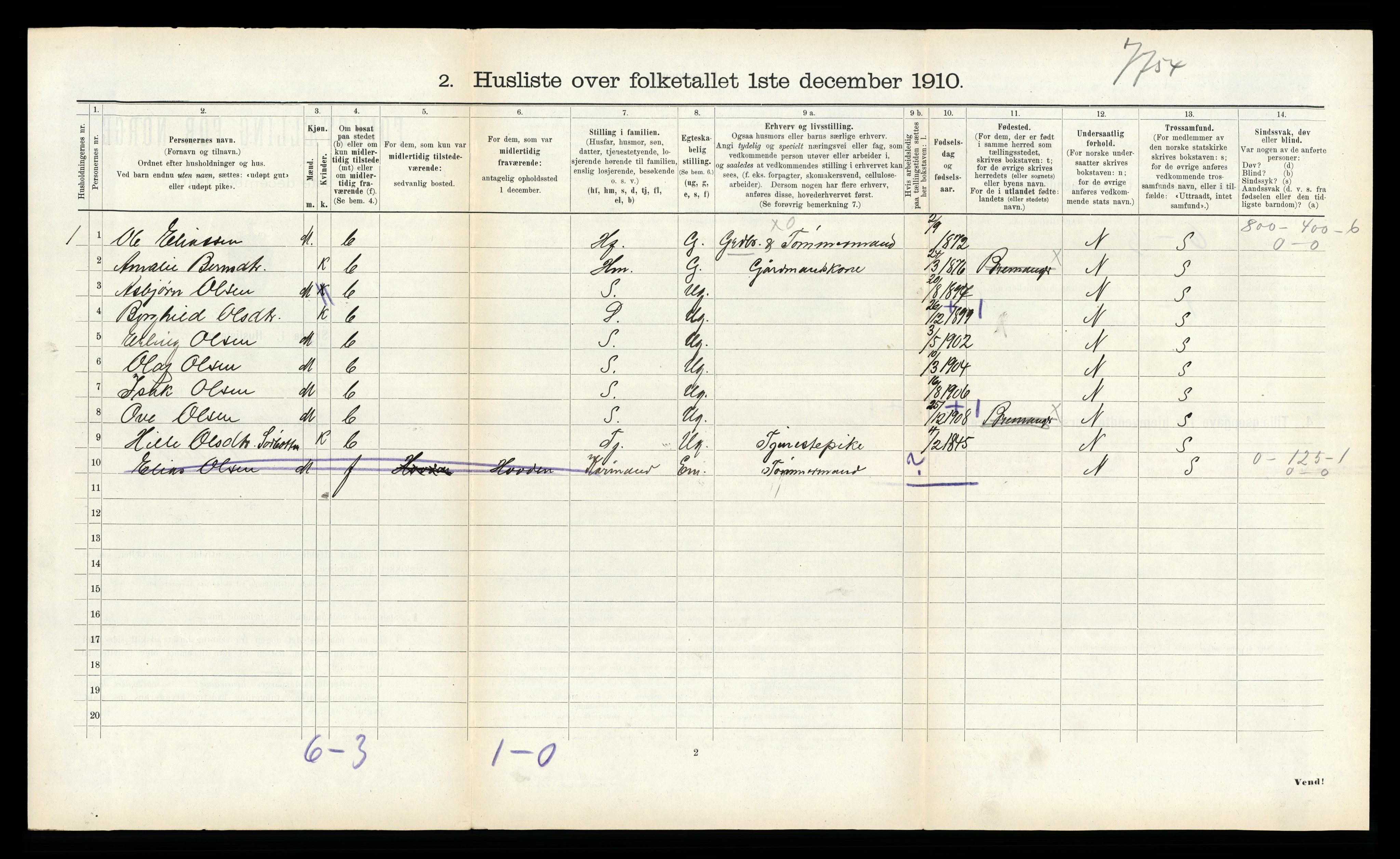 RA, 1910 census for Bremanger, 1910, p. 664