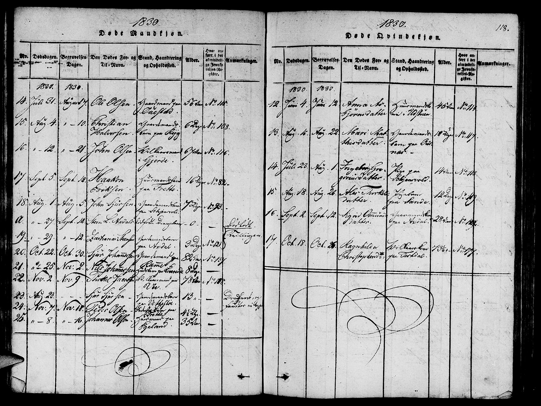 Etne sokneprestembete, SAB/A-75001/H/Haa: Parish register (official) no. A 6, 1815-1831, p. 118