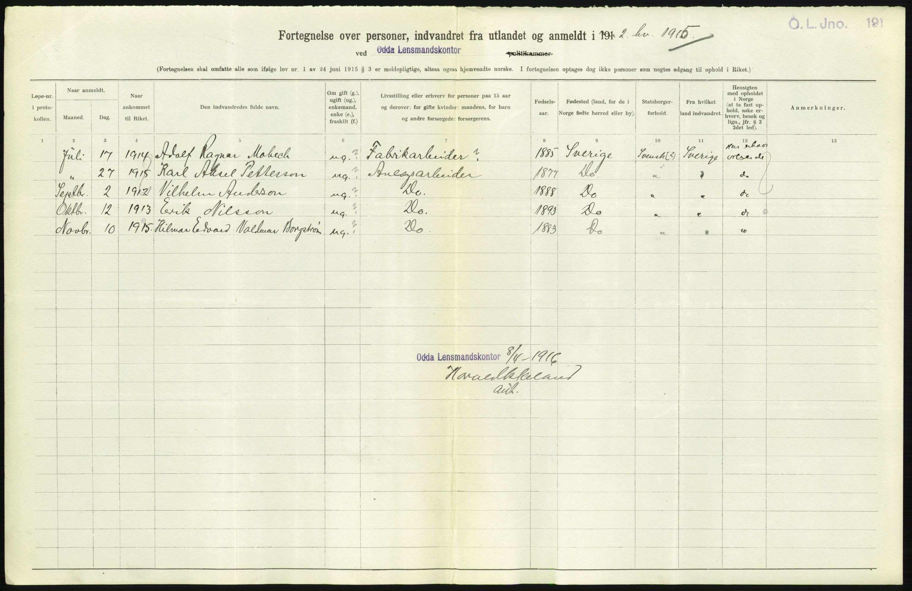 Statistisk sentralbyrå, Sosioøkonomiske emner, Folketellinger, boliger og boforhold, AV/RA-S-2231/F/Fa/L0001: Innvandring. Navn/fylkesvis, 1915, p. 57