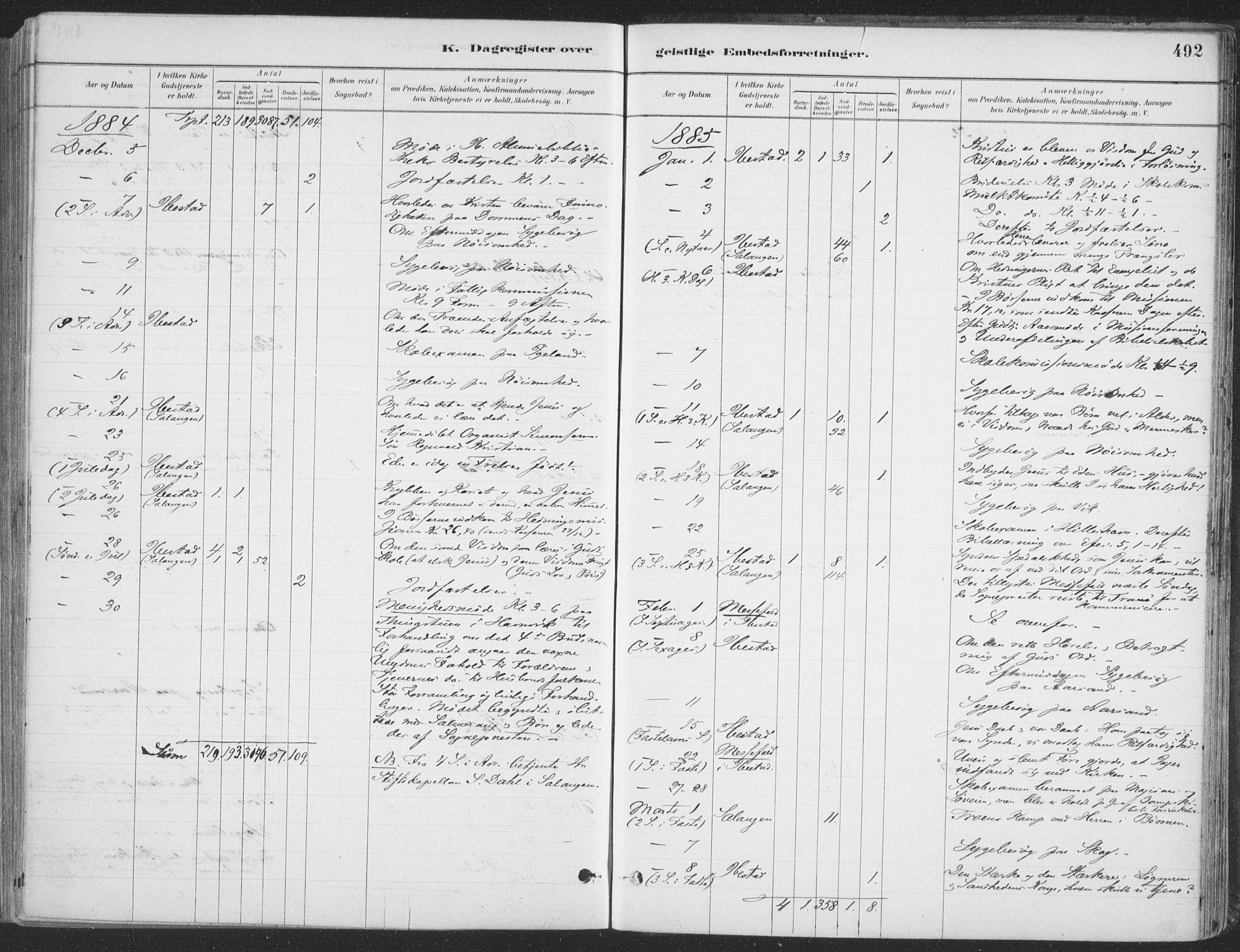 Ibestad sokneprestembete, SATØ/S-0077/H/Ha/Haa/L0011kirke: Parish register (official) no. 11, 1880-1889, p. 492
