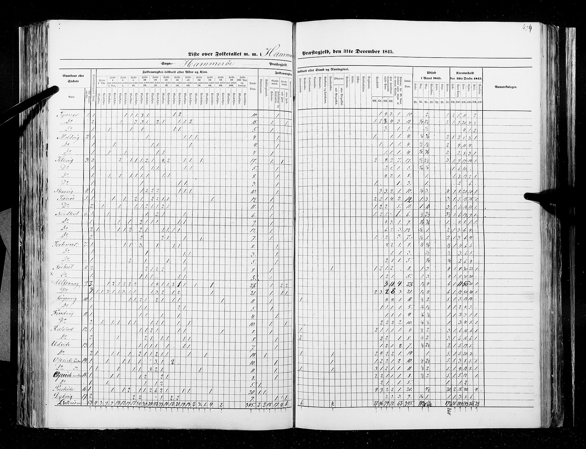 RA, Census 1845, vol. 9B: Nordland amt, 1845, p. 404