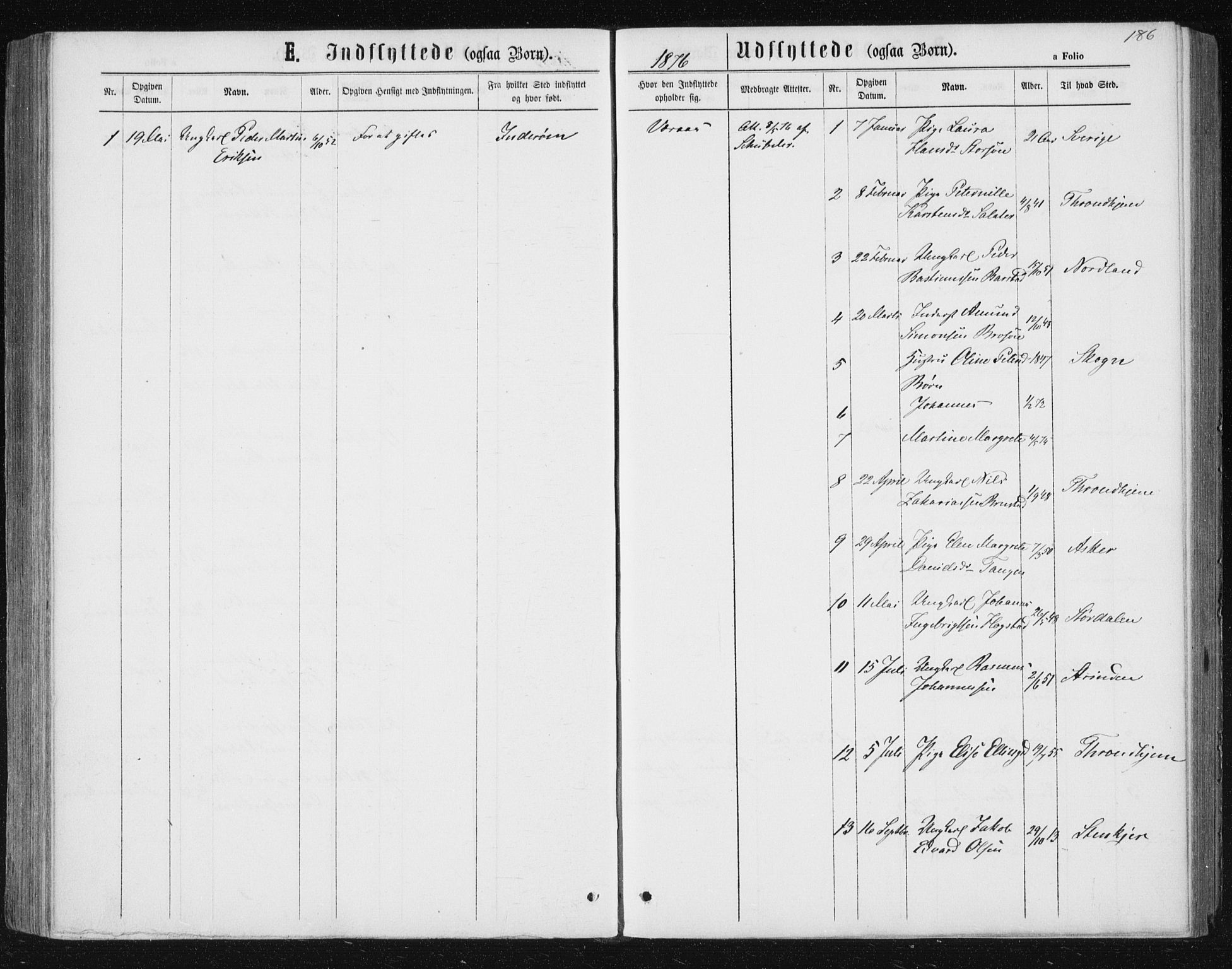 Ministerialprotokoller, klokkerbøker og fødselsregistre - Nord-Trøndelag, SAT/A-1458/722/L0219: Parish register (official) no. 722A06, 1868-1880, p. 186